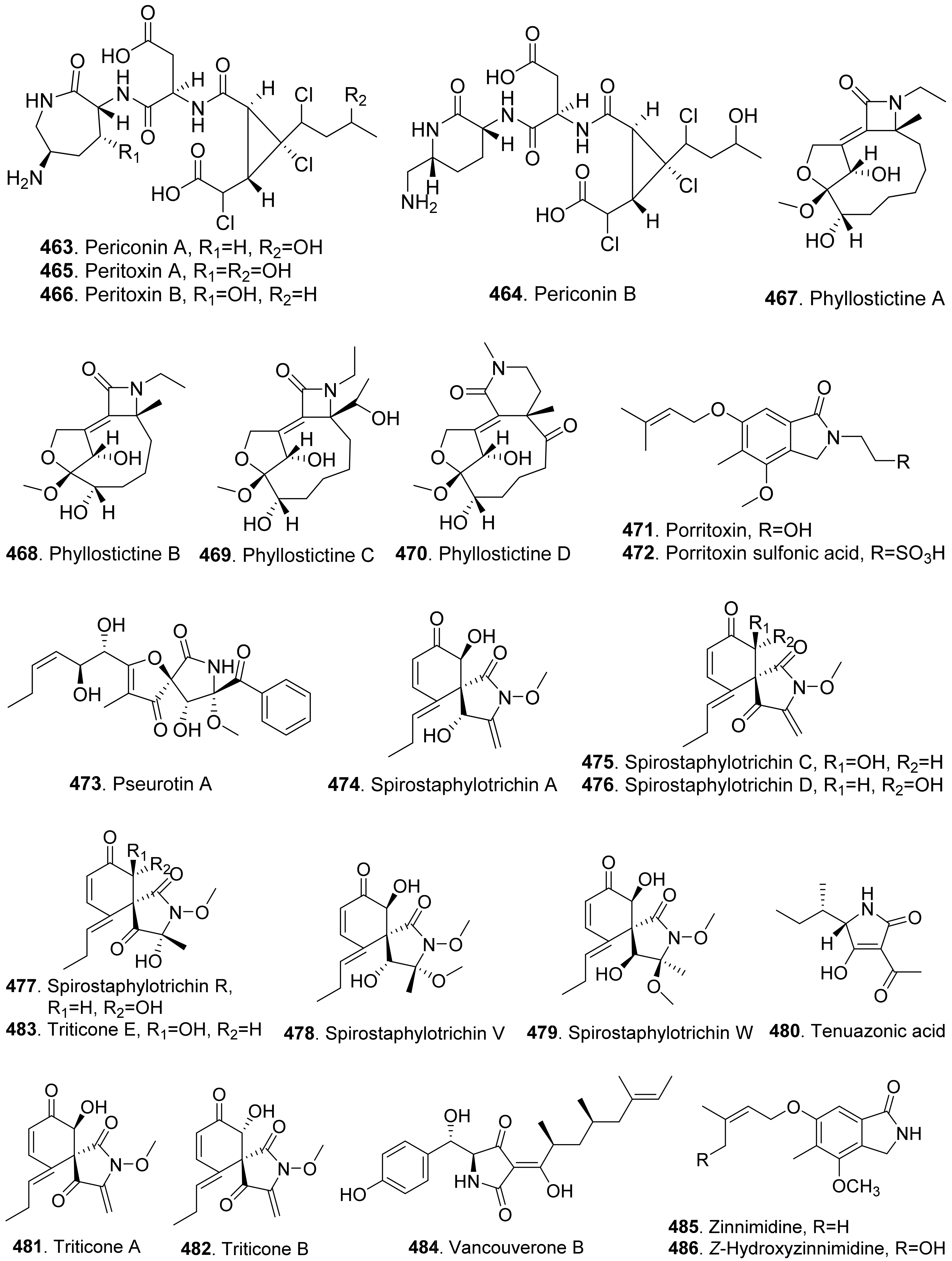 Toxins 13 00261 g035b Toxins 13 00261 g035b