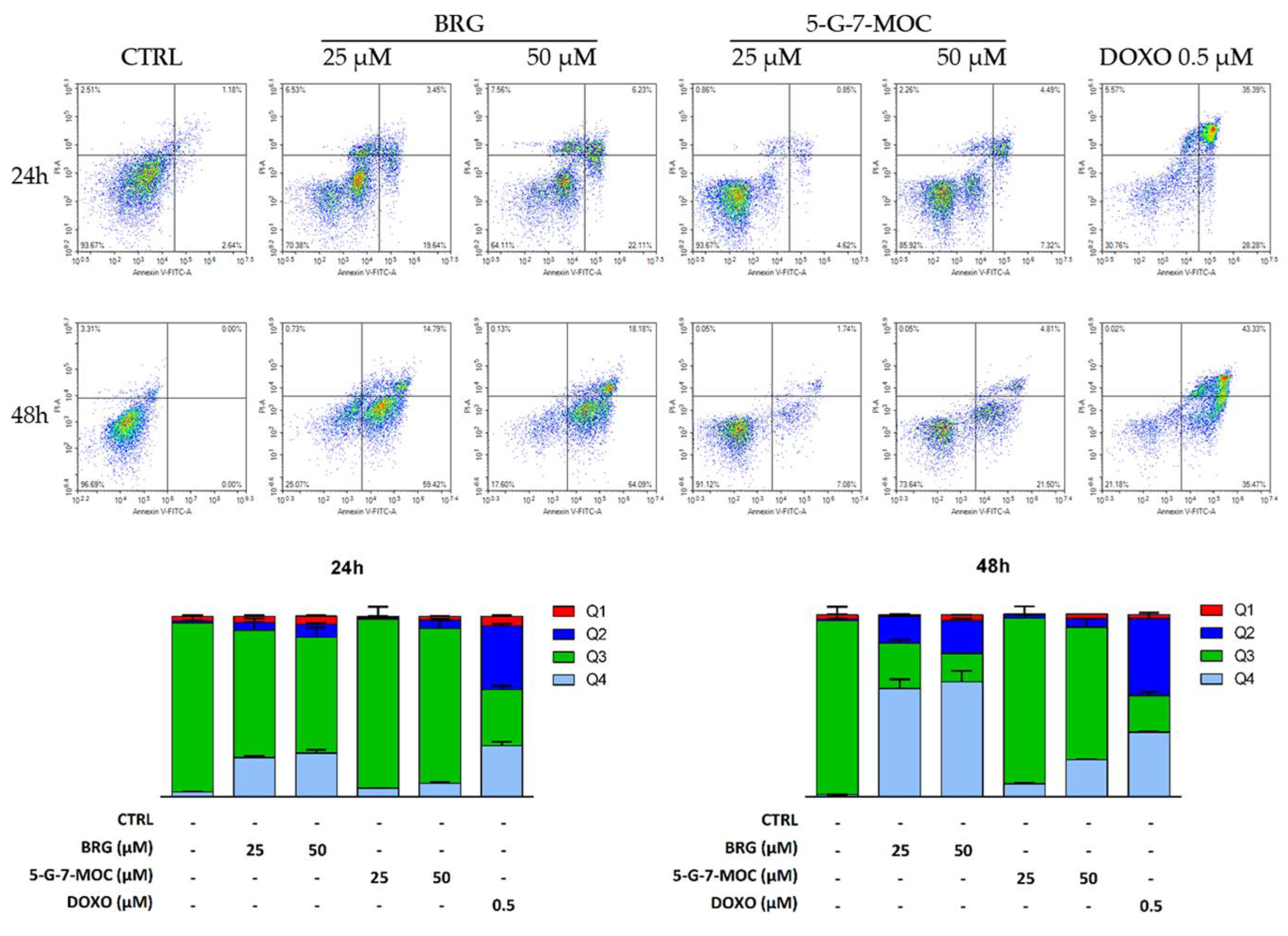 Toxins 13 00275 g002