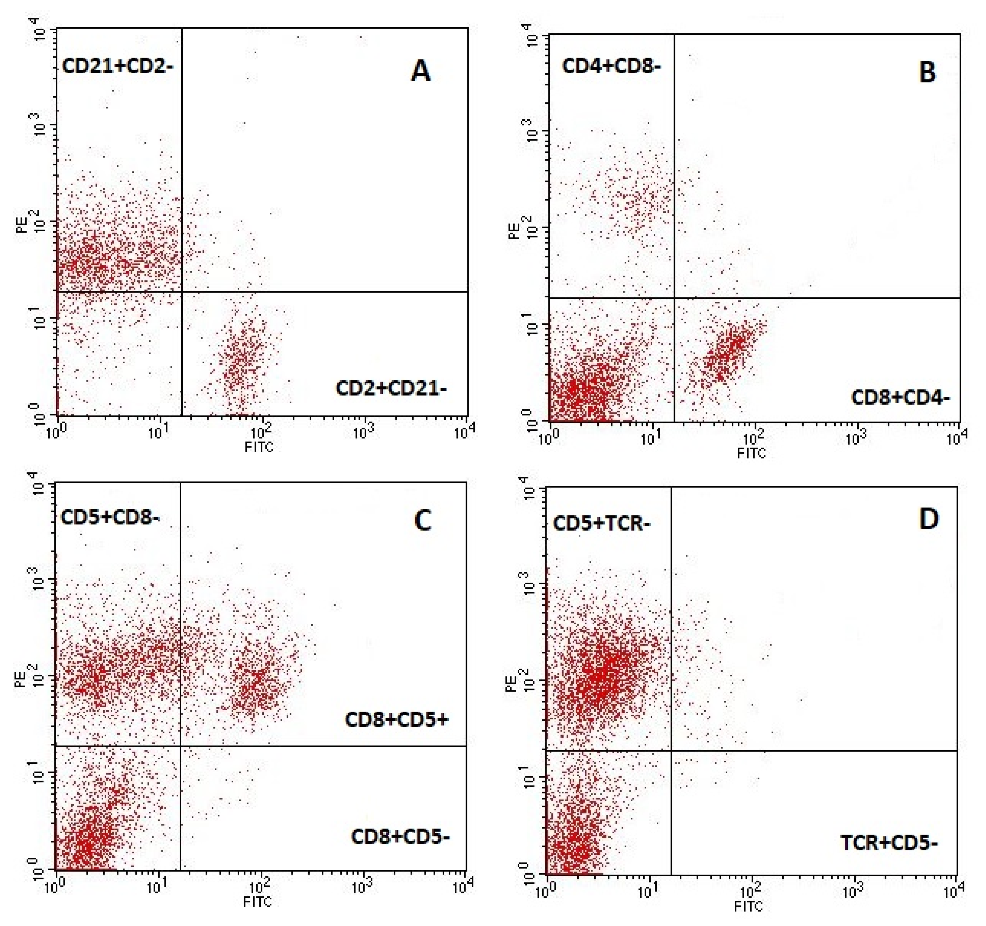 Toxins 13 00277 g001