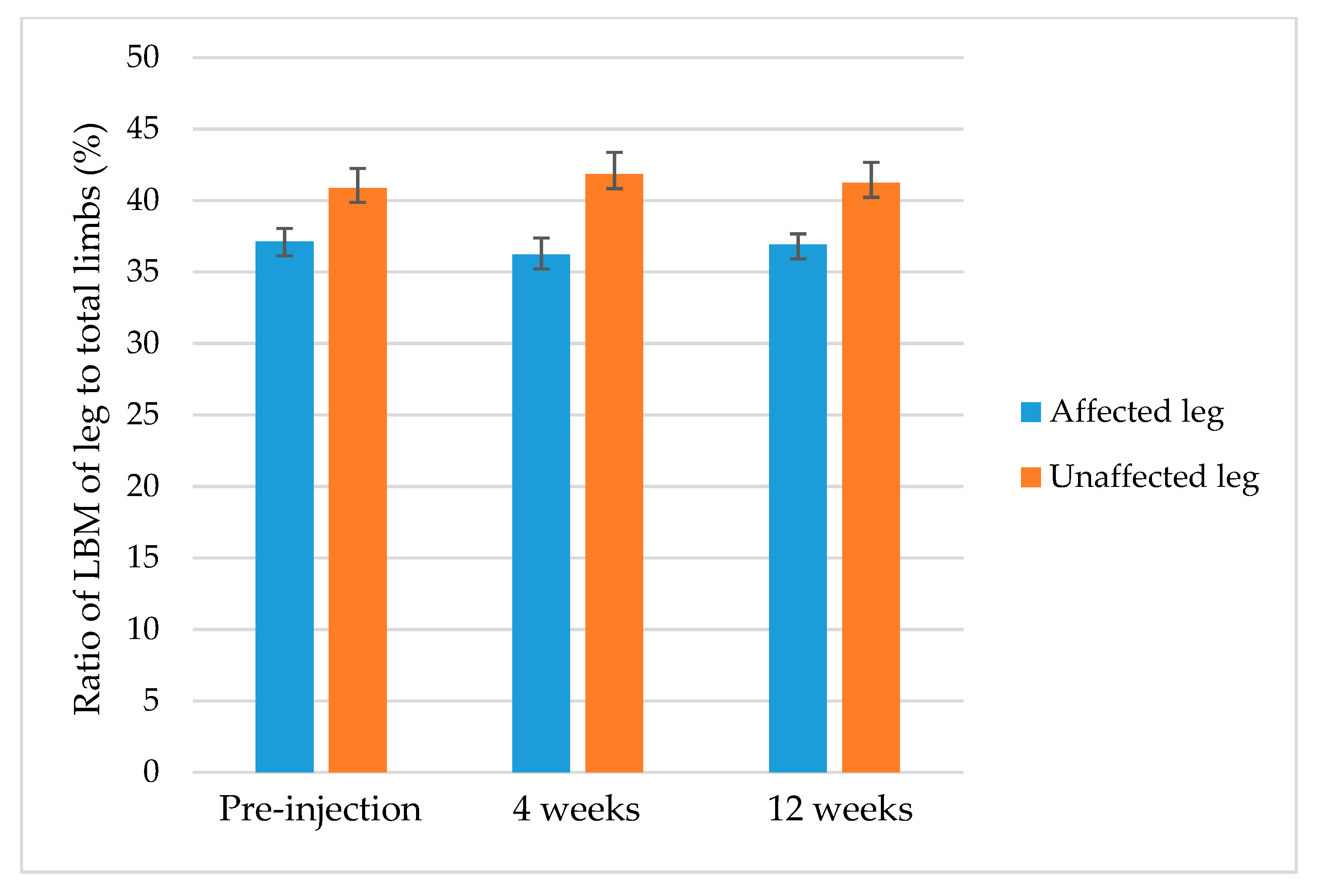 Toxins 13 00278 g001