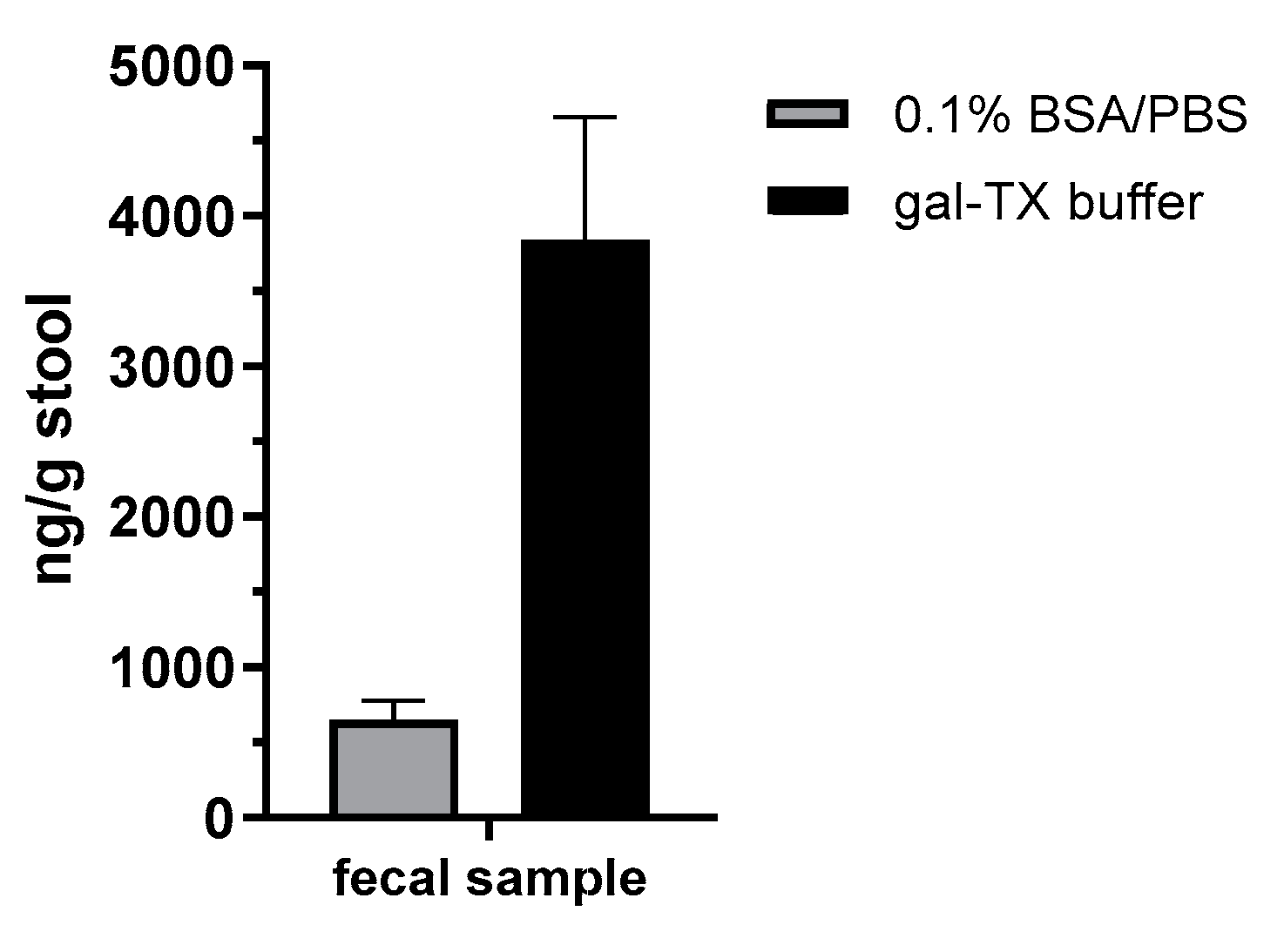 Toxins 13 00284 g007