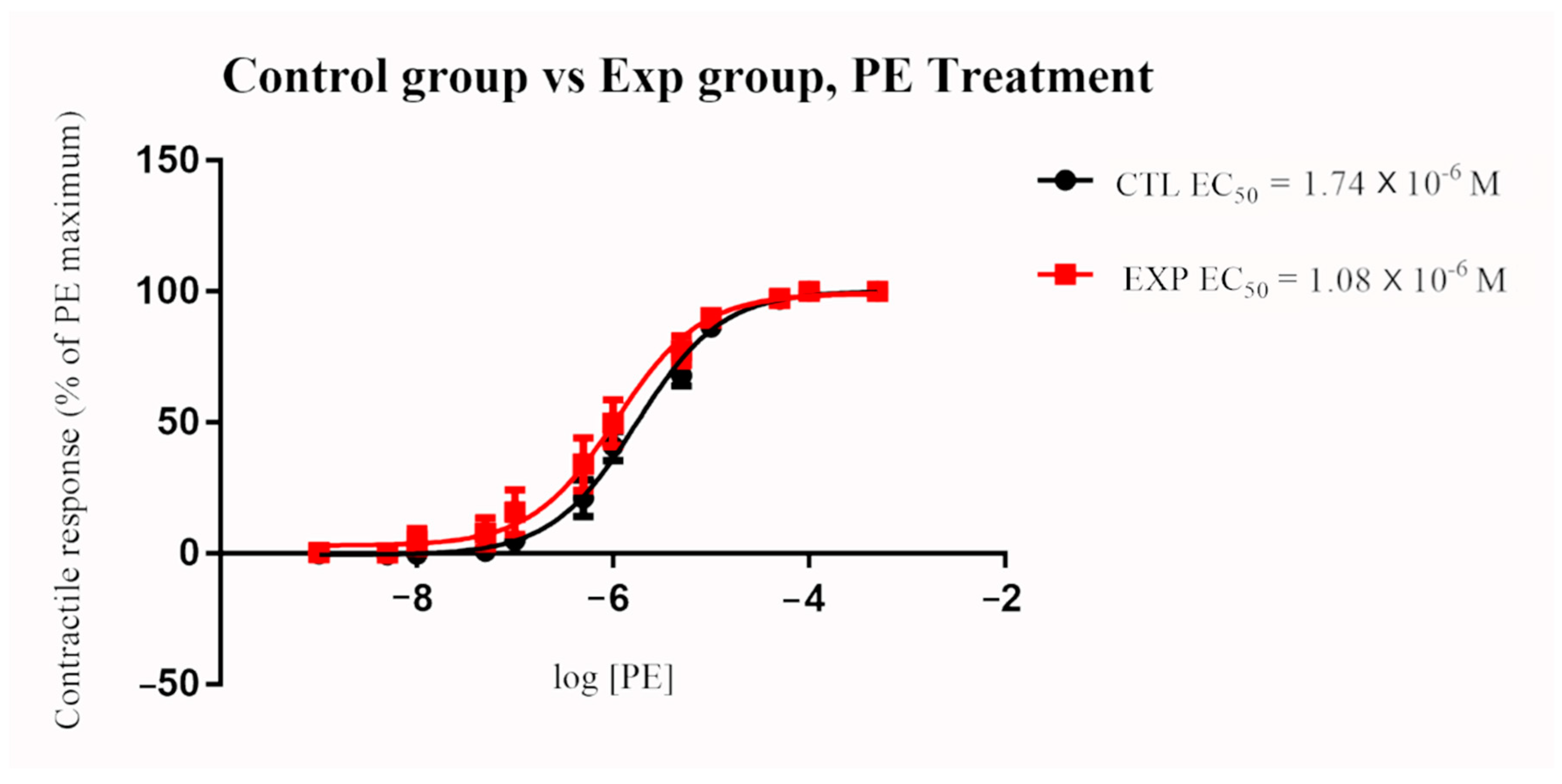 Toxins 13 00291 g001