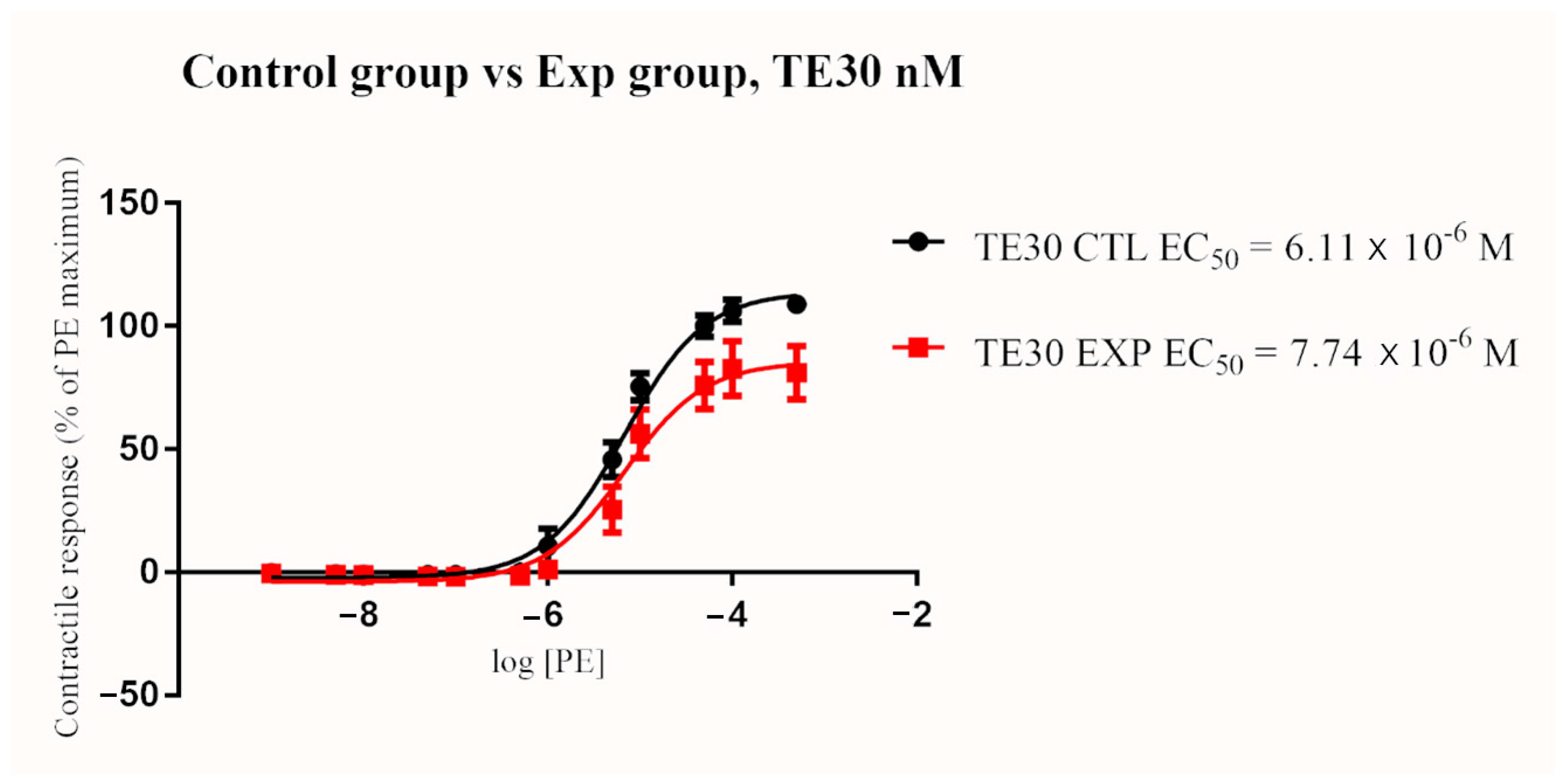 Toxins 13 00291 g004