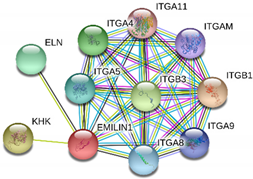 Toxins 13 00311 i001