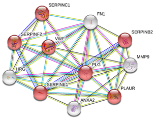 Toxins 13 00311 i003