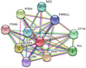 Toxins 13 00311 i005