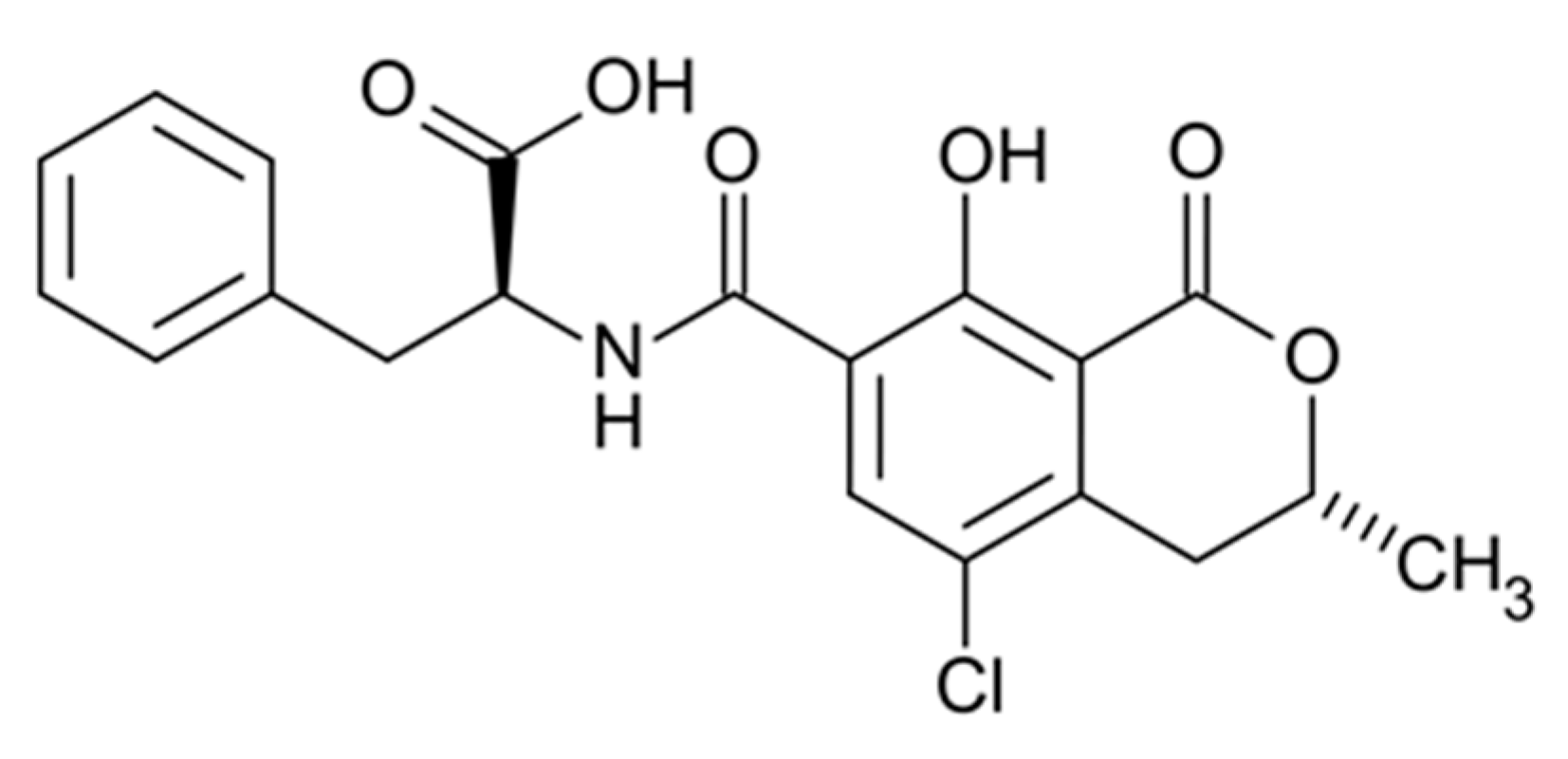 Toxins 13 00314 g008