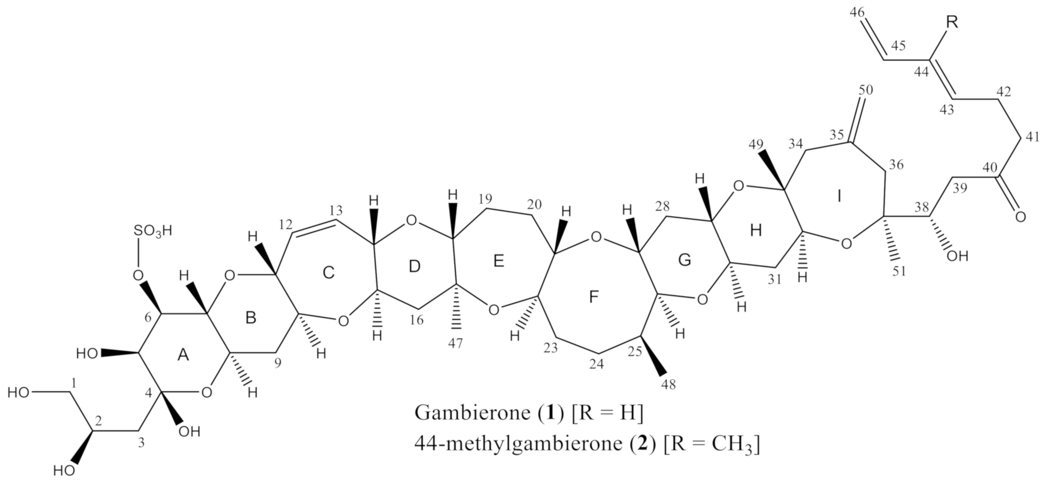 Toxins 13 00333 g001