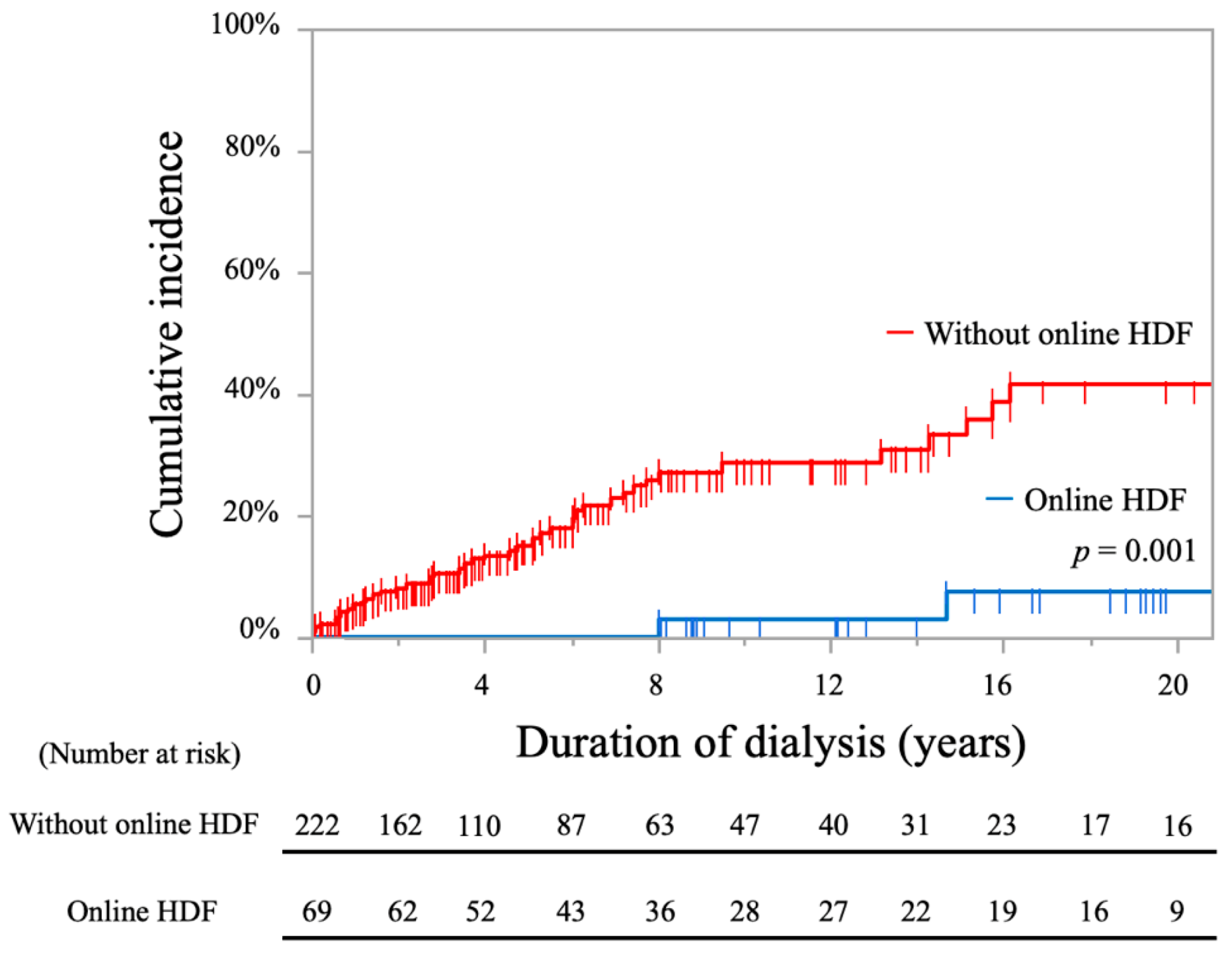 Toxins 13 00350 g007