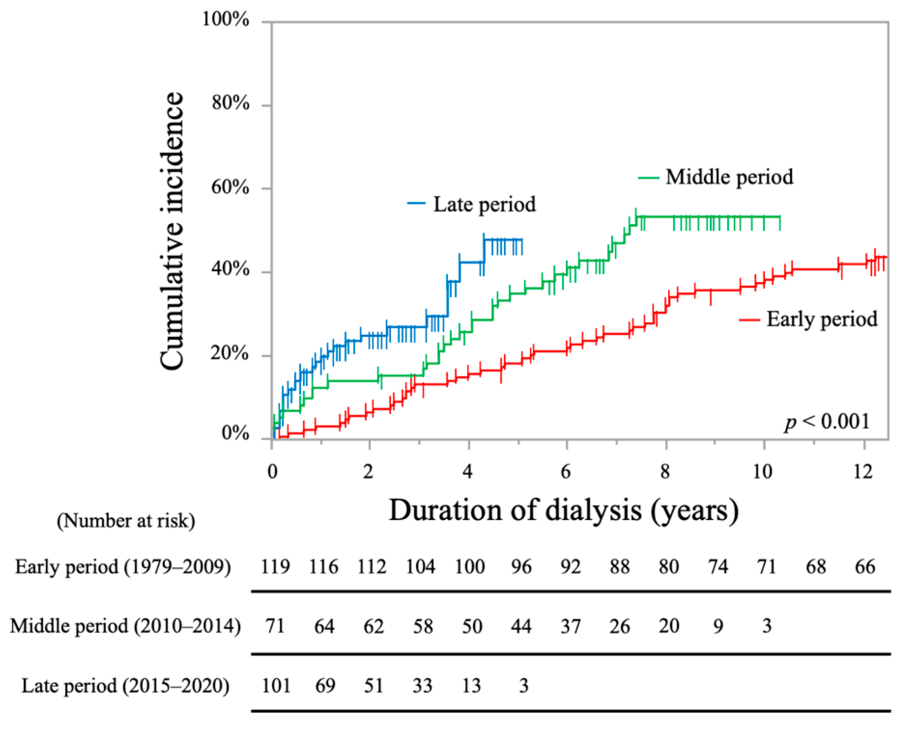 Toxins 13 00350 g008