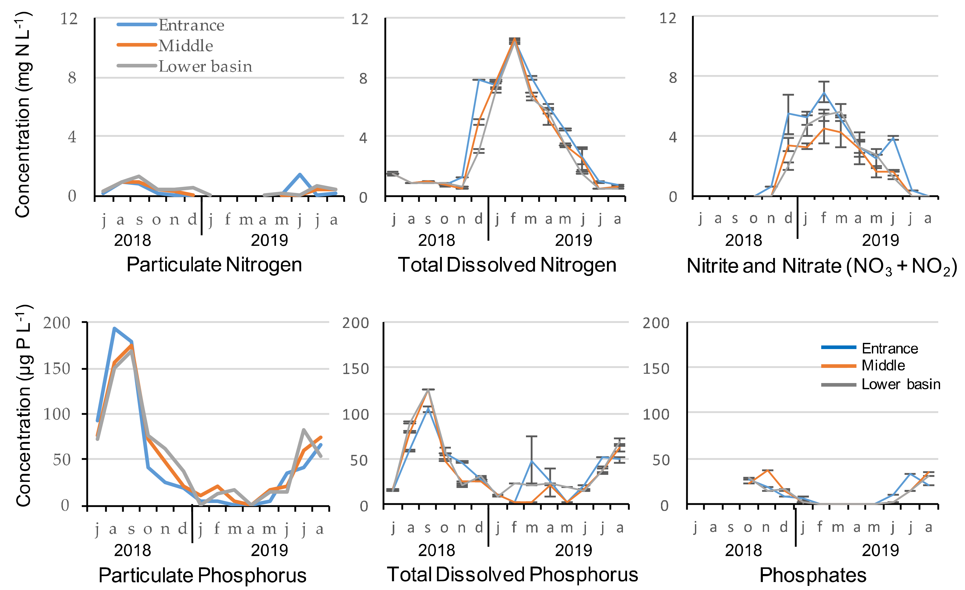 Toxins 13 00351 g001