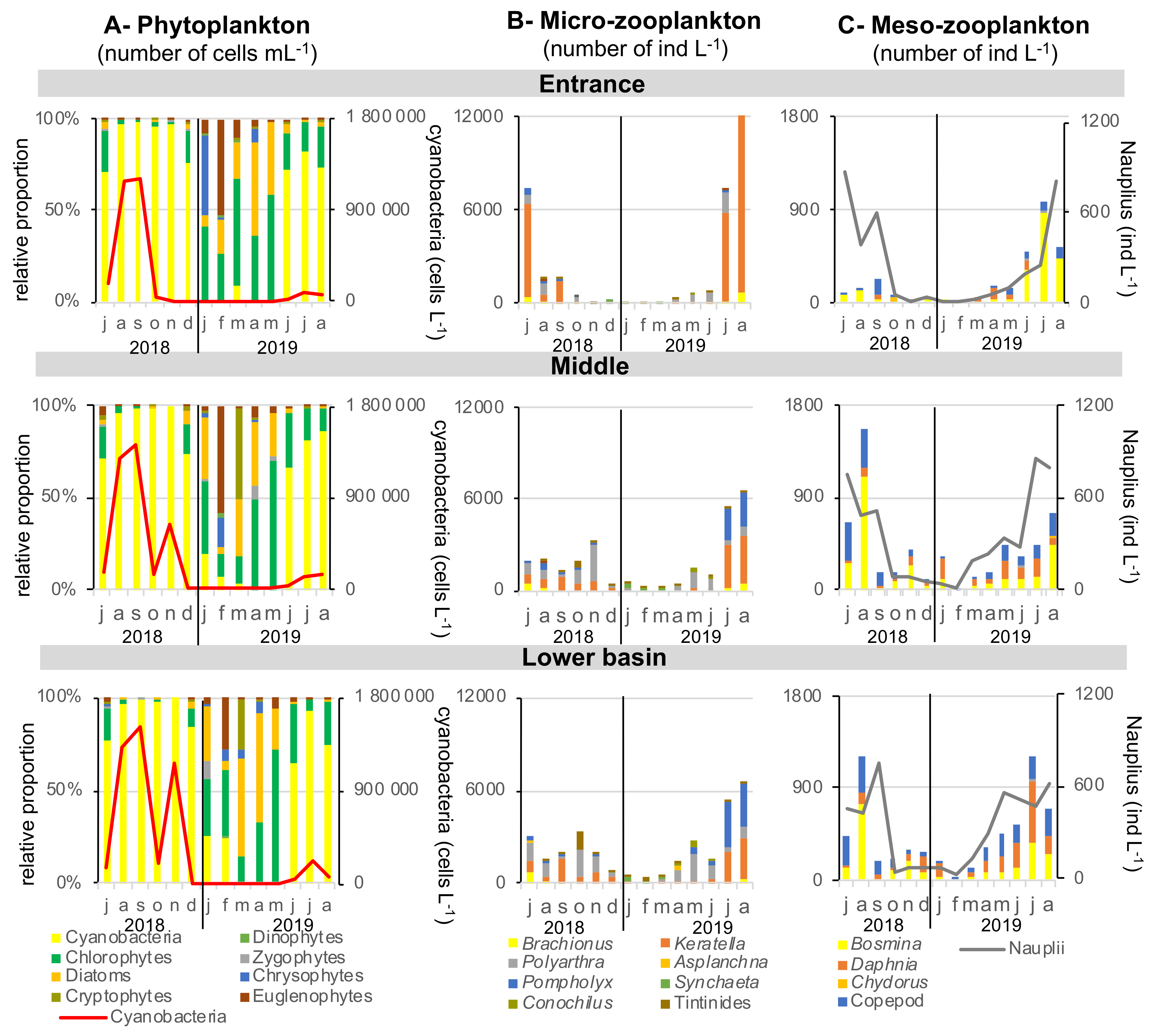 Toxins 13 00351 g002