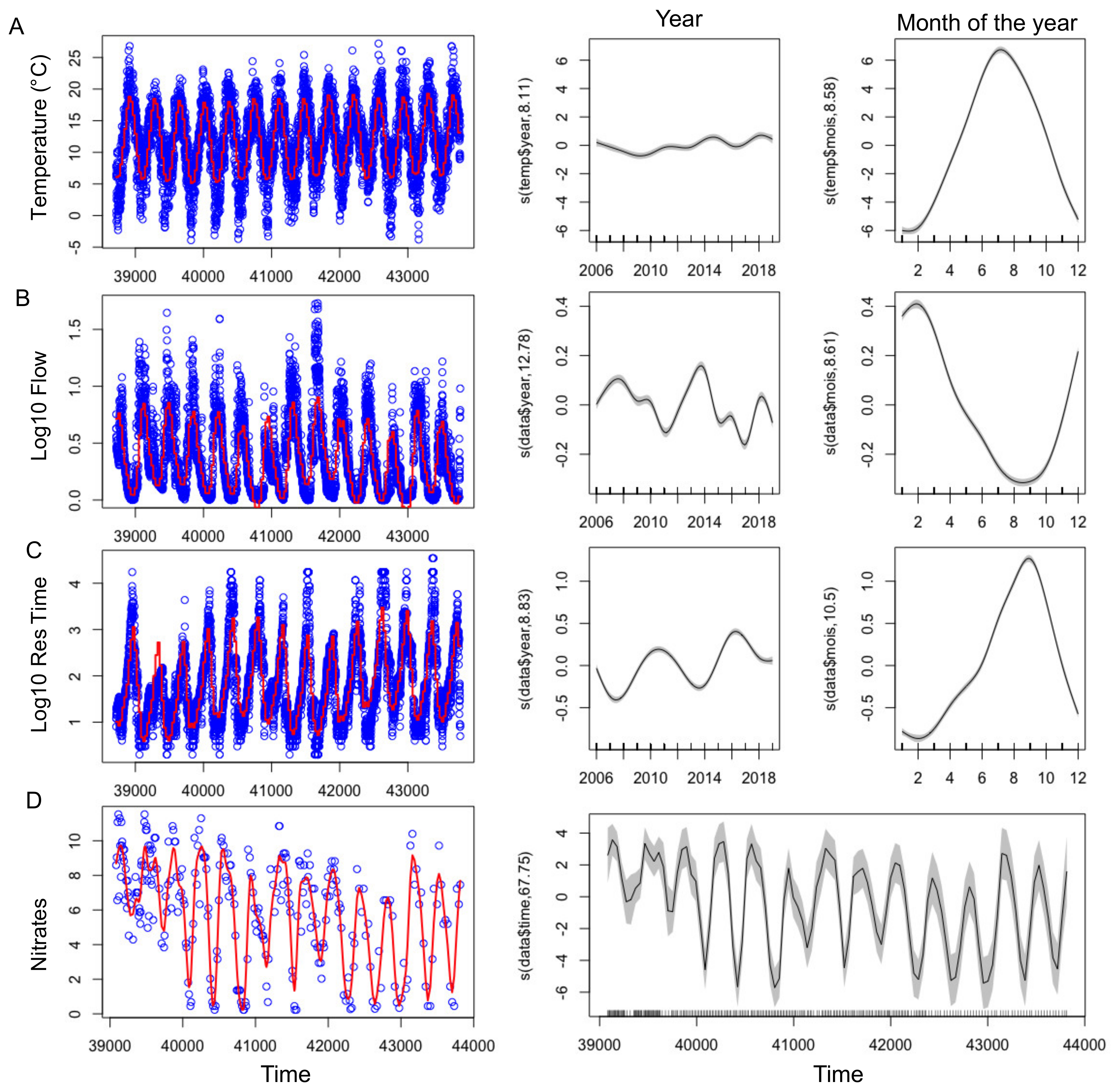 Toxins 13 00351 g003