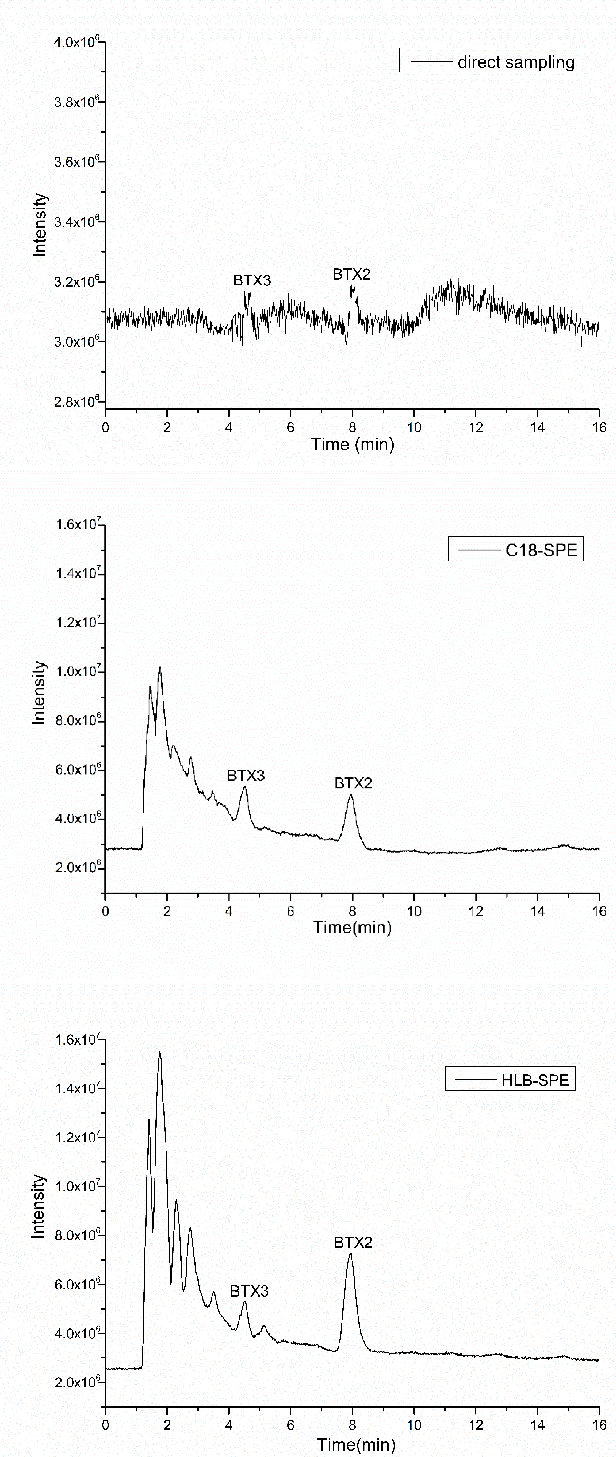 Toxins 13 00354 g001