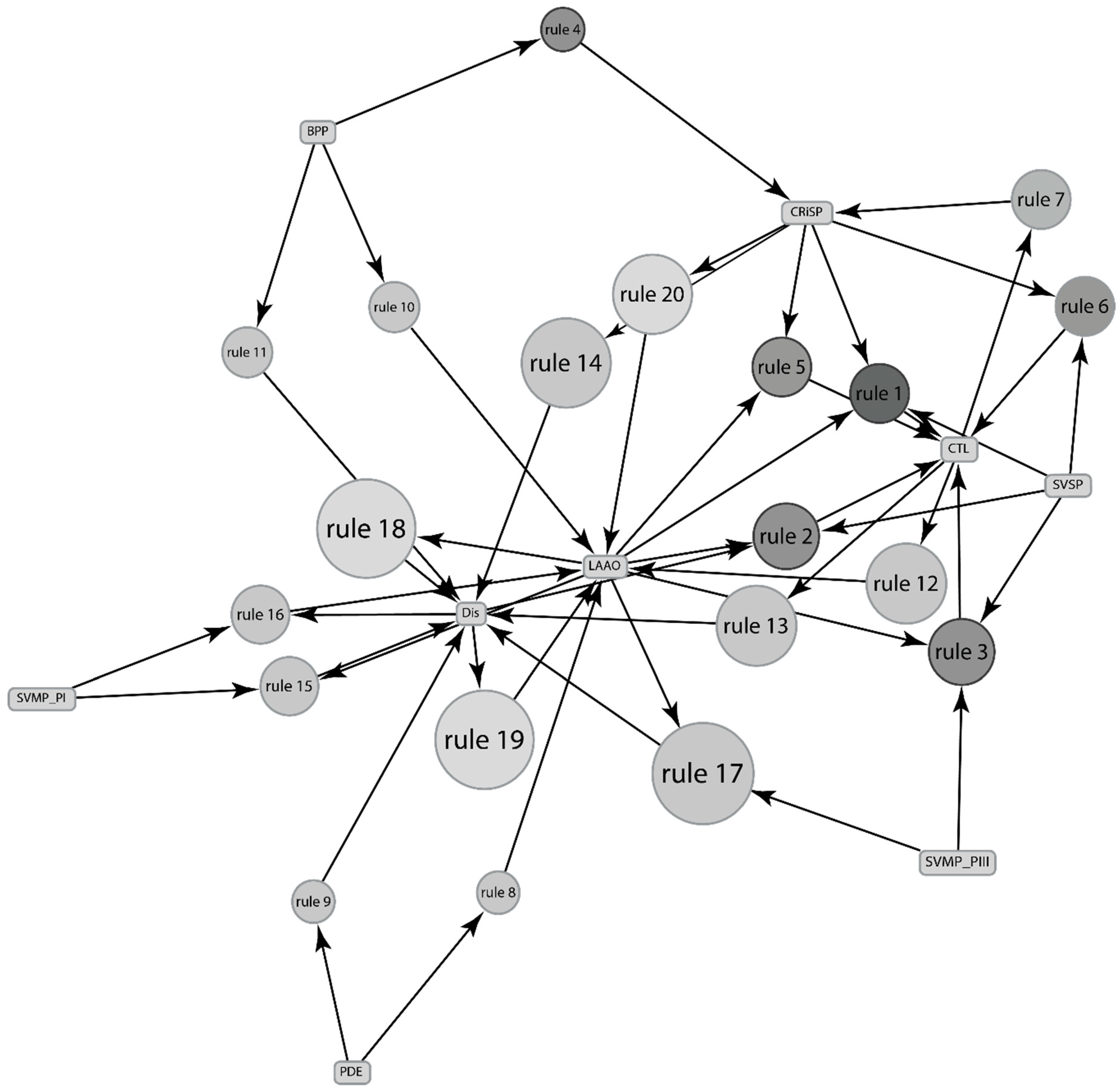 Toxins 13 00372 g002