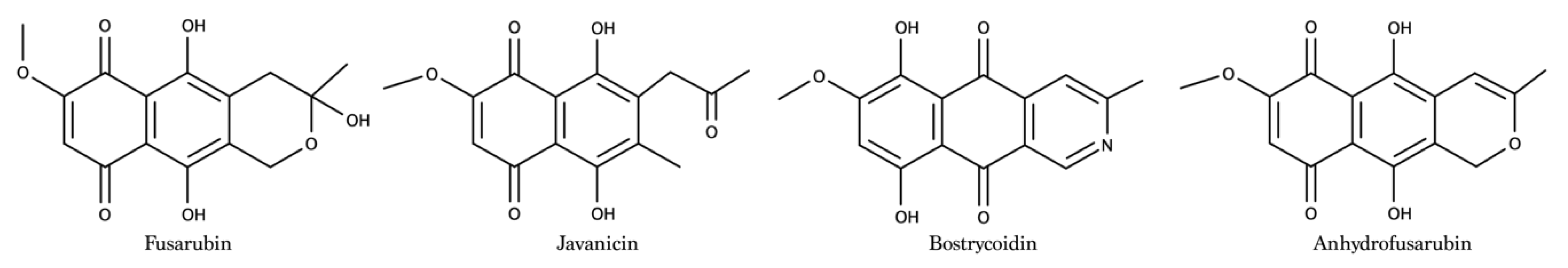 Toxins 13 00376 g001