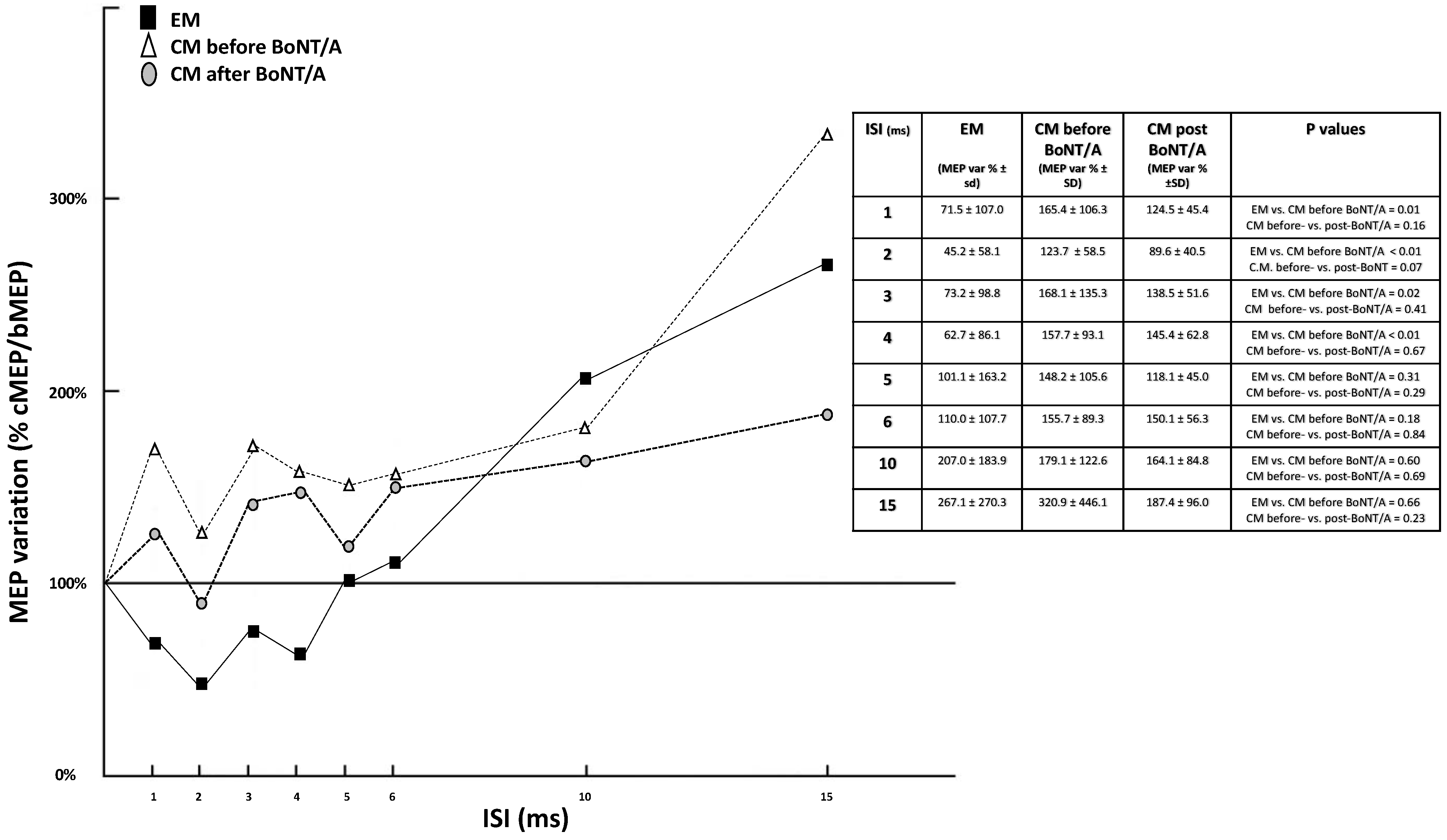 Toxins 13 00392 g001