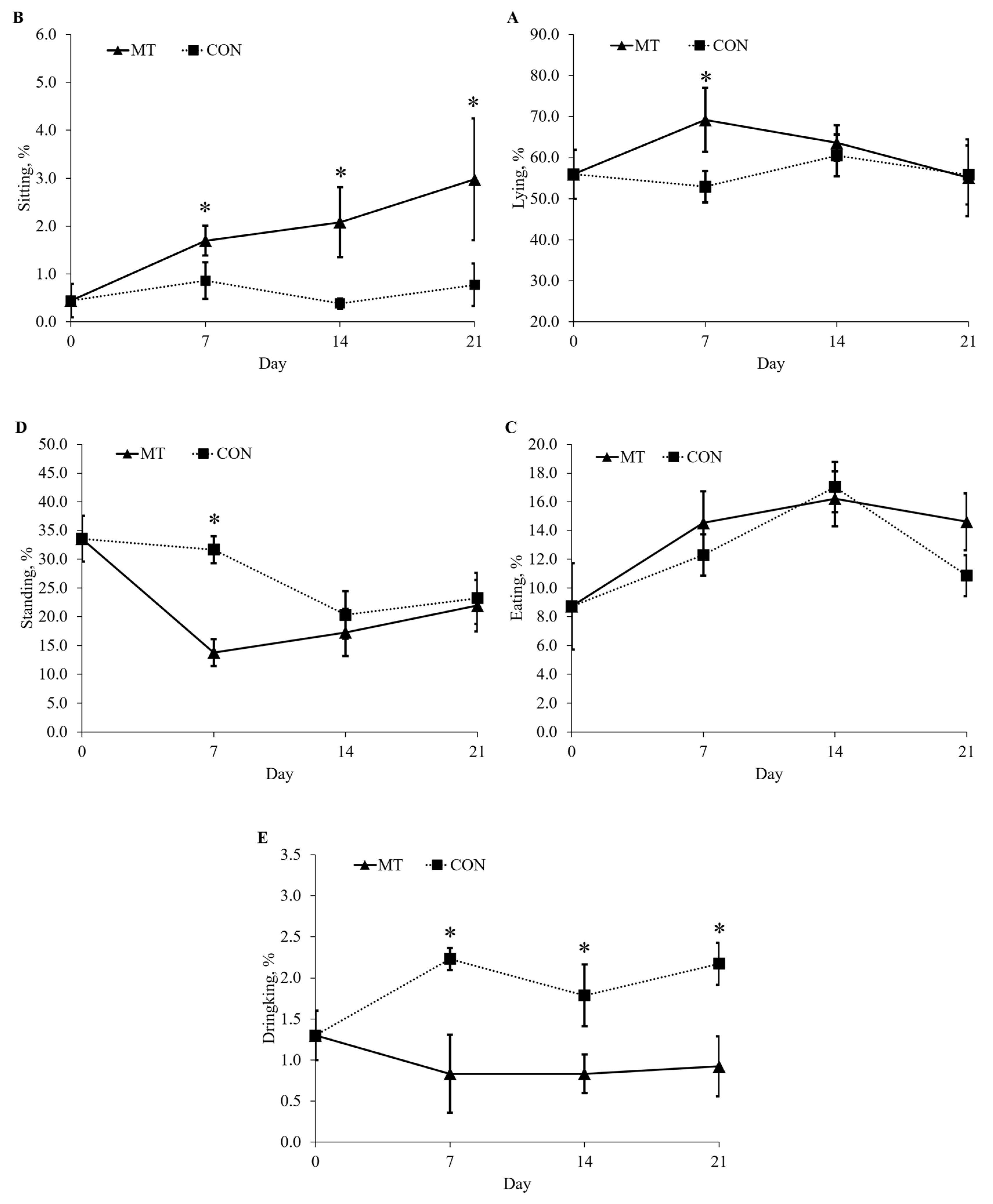 Toxins 13 00393 g001