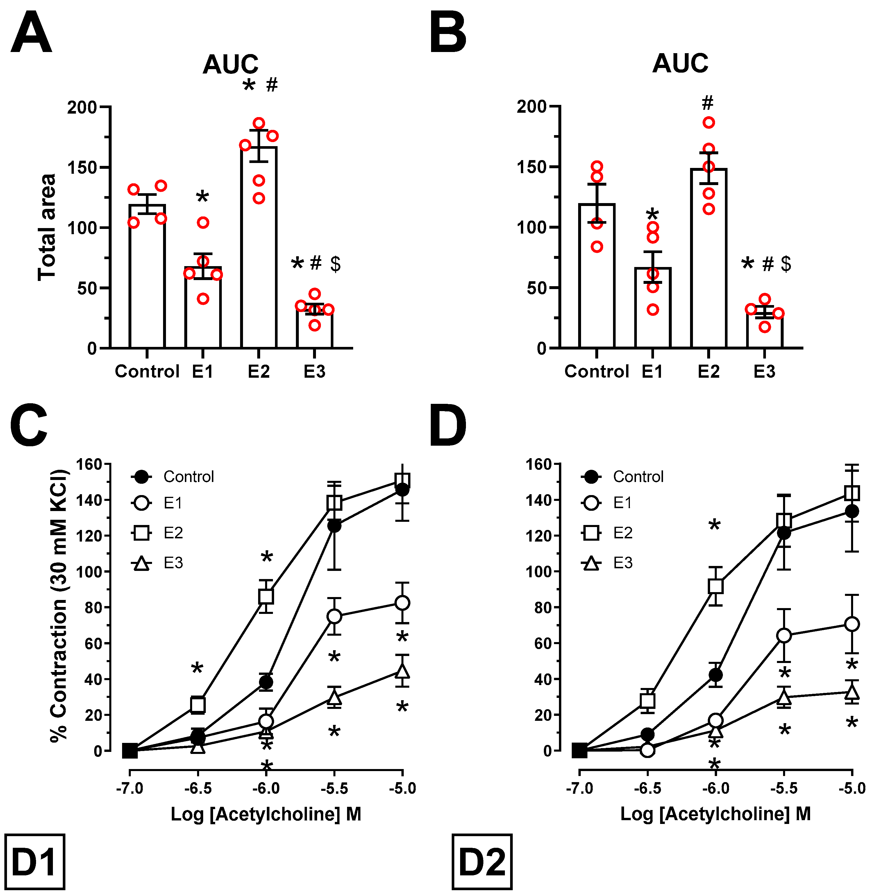 Toxins 13 00396 g002