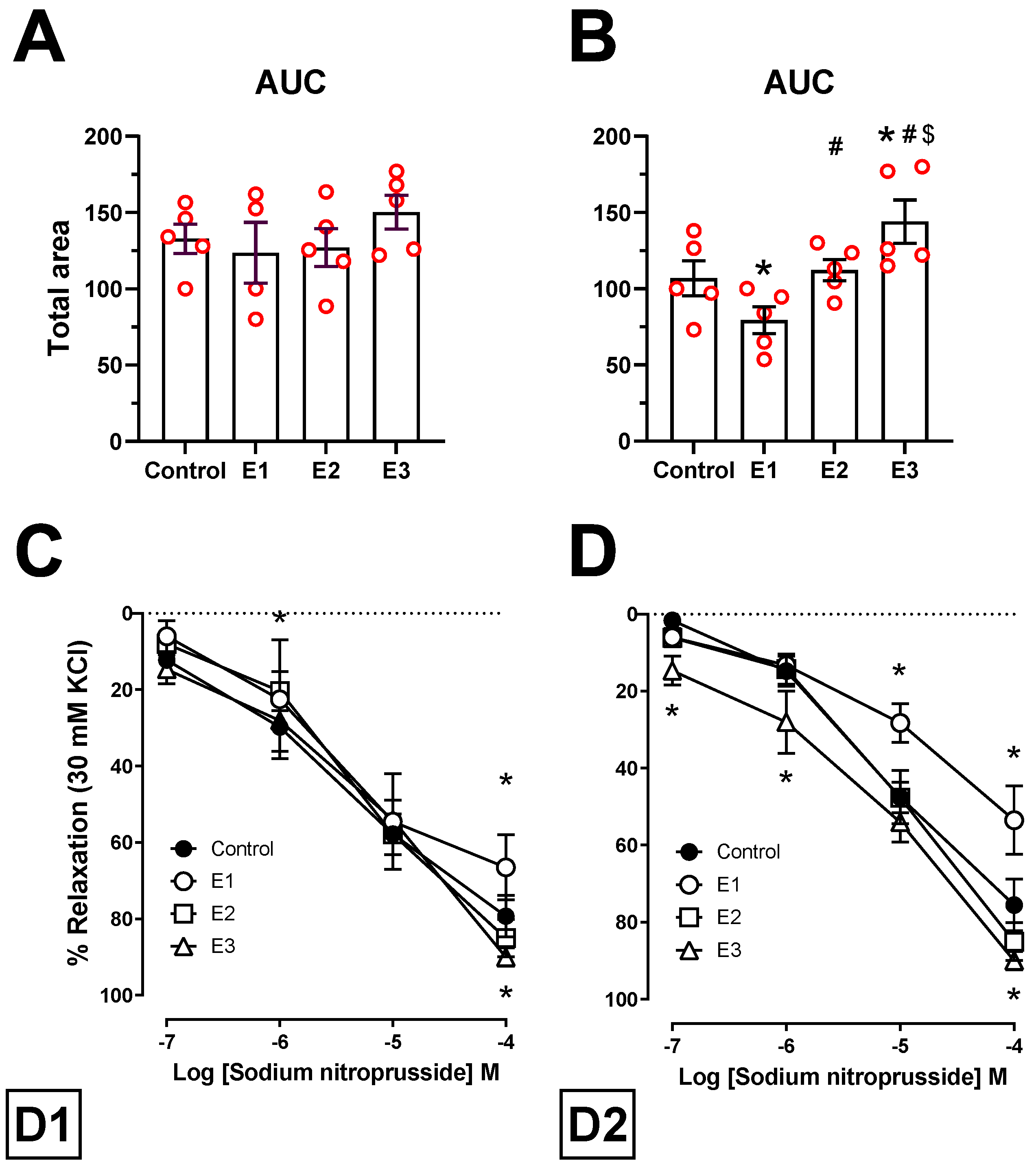 Toxins 13 00396 g003