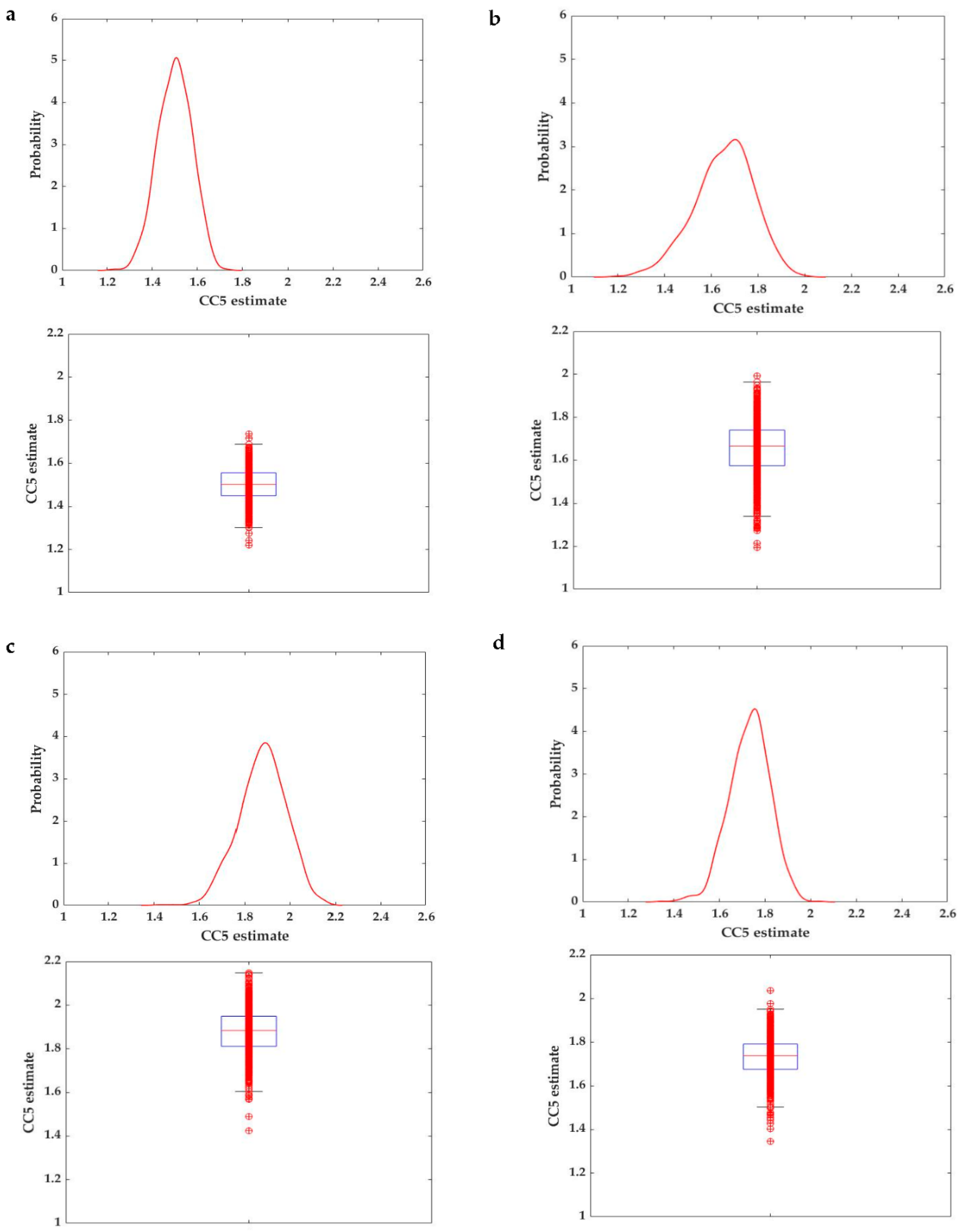 Toxins 13 00403 g001 Toxins 13 00403 g001