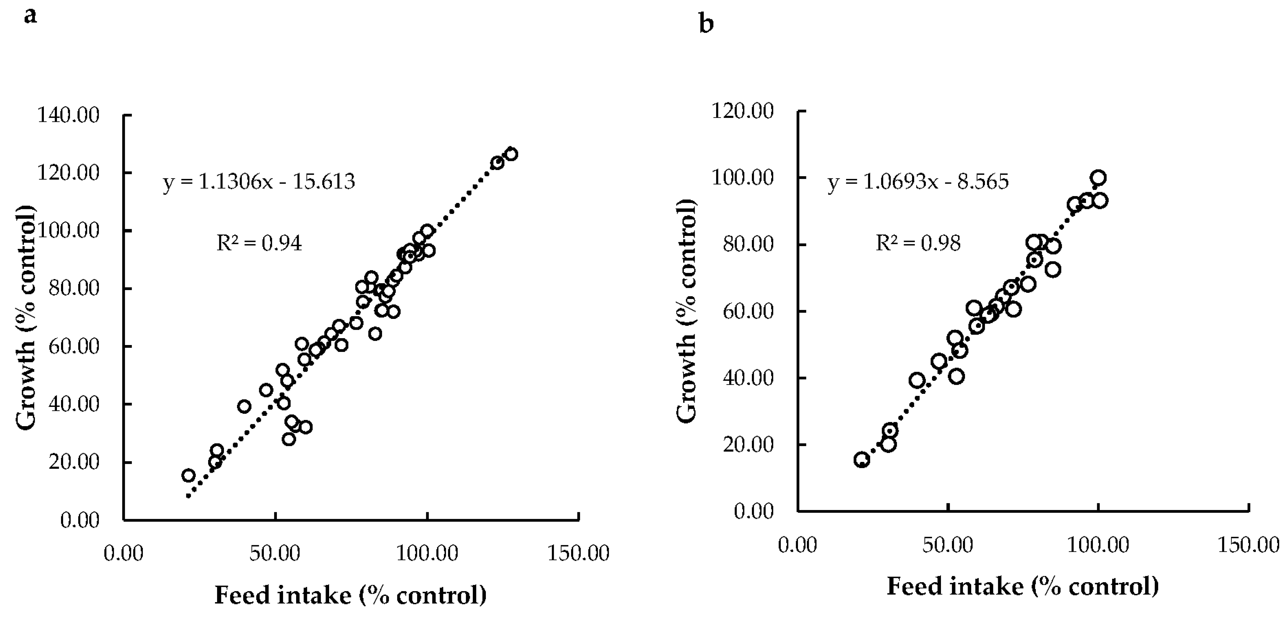 Toxins 13 00403 g004 Toxins 13 00403 g004
