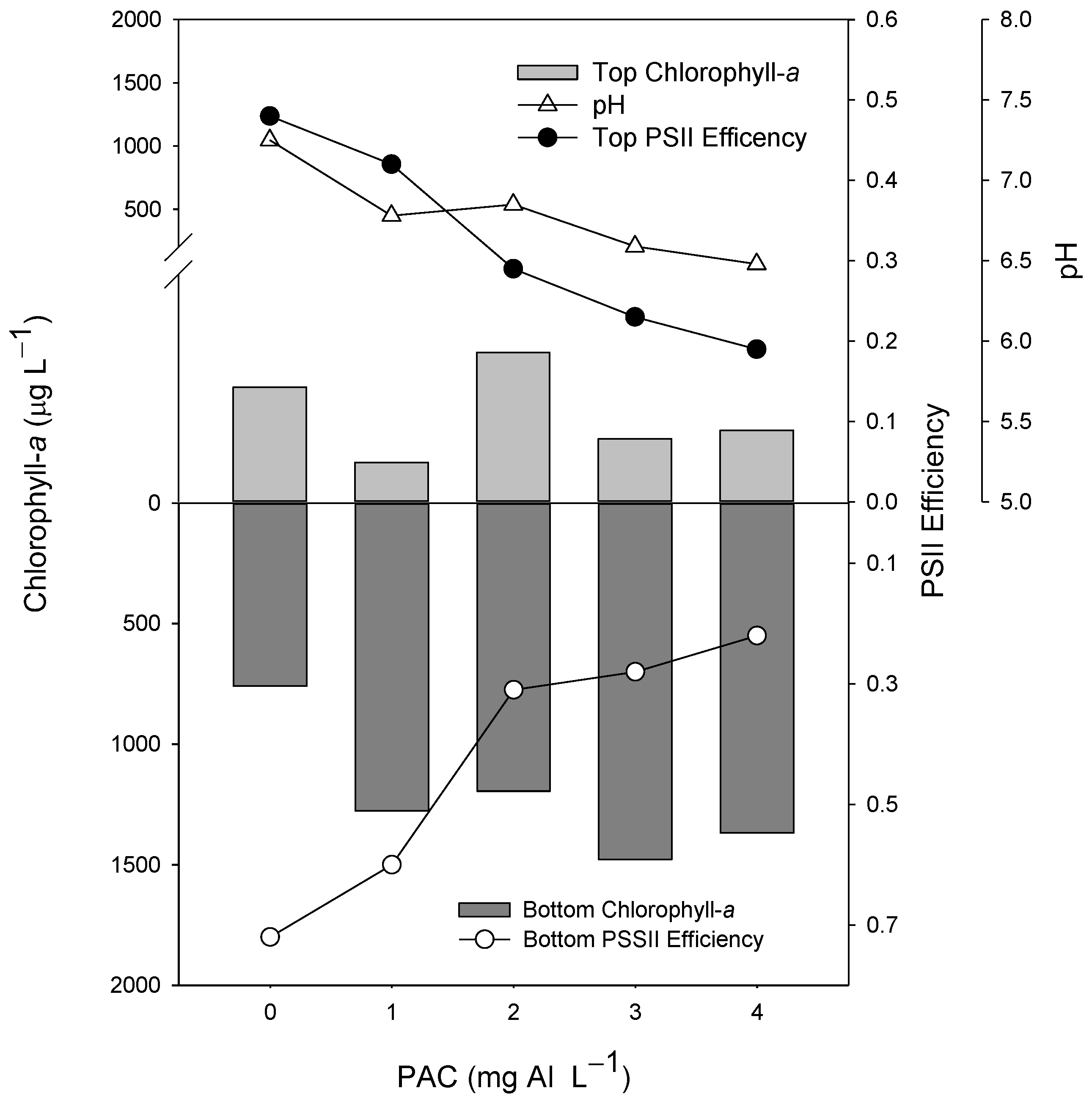 Toxins 13 00405 g001