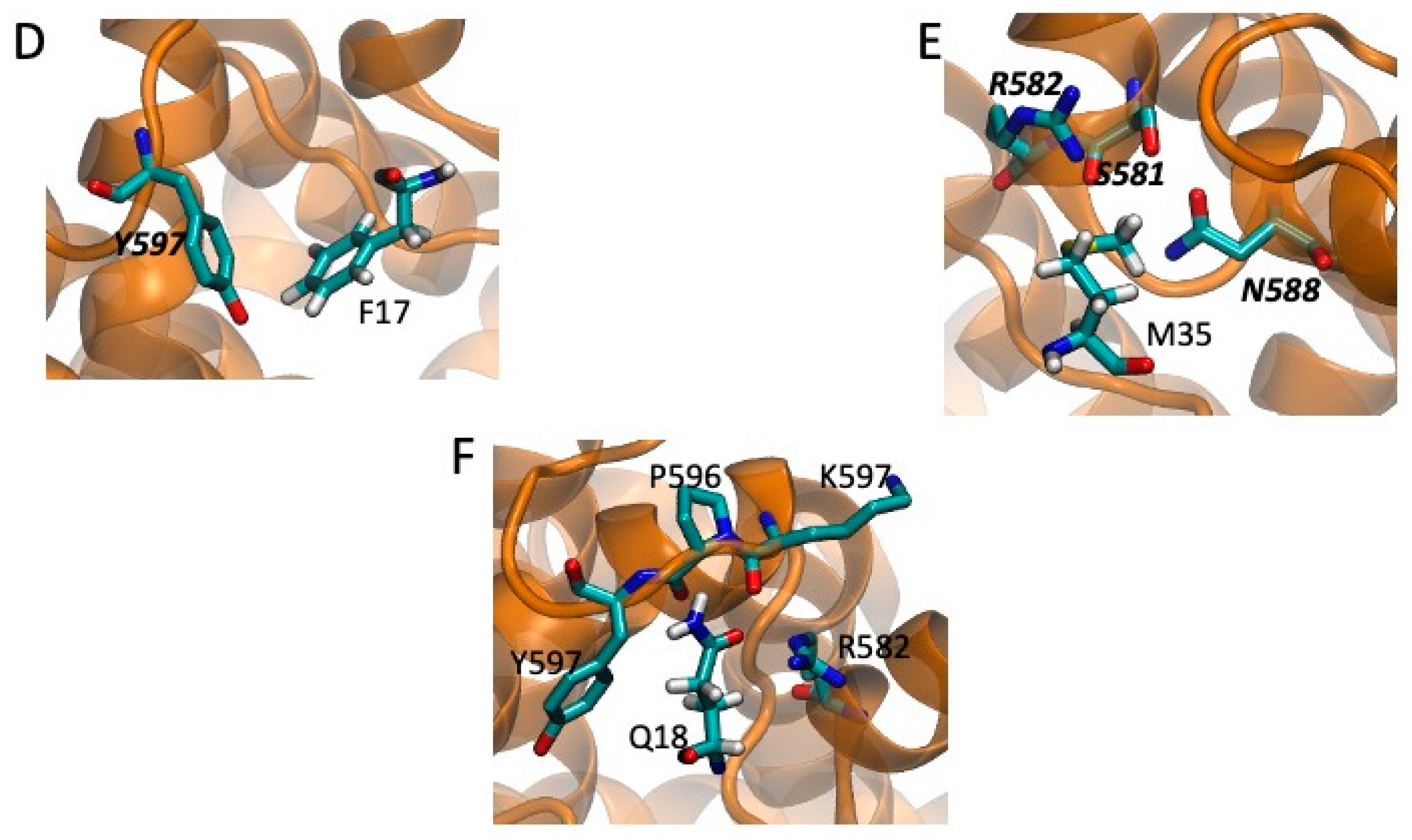 Toxins 13 00407 g006b Toxins 13 00407 g006b