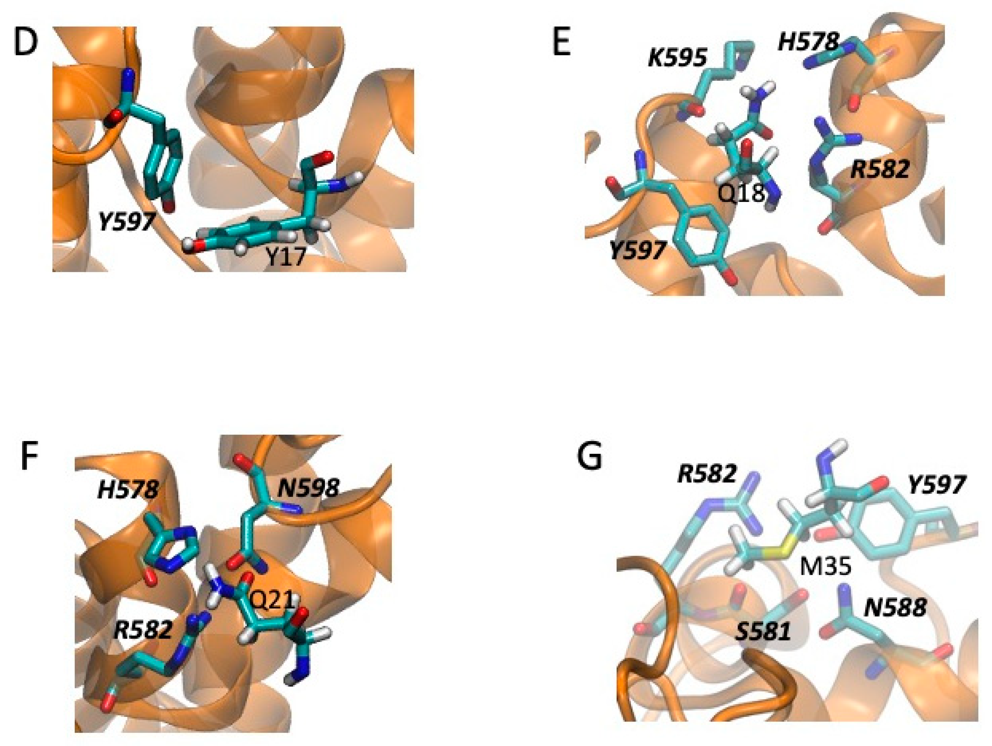Toxins 13 00407 g007b Toxins 13 00407 g007b