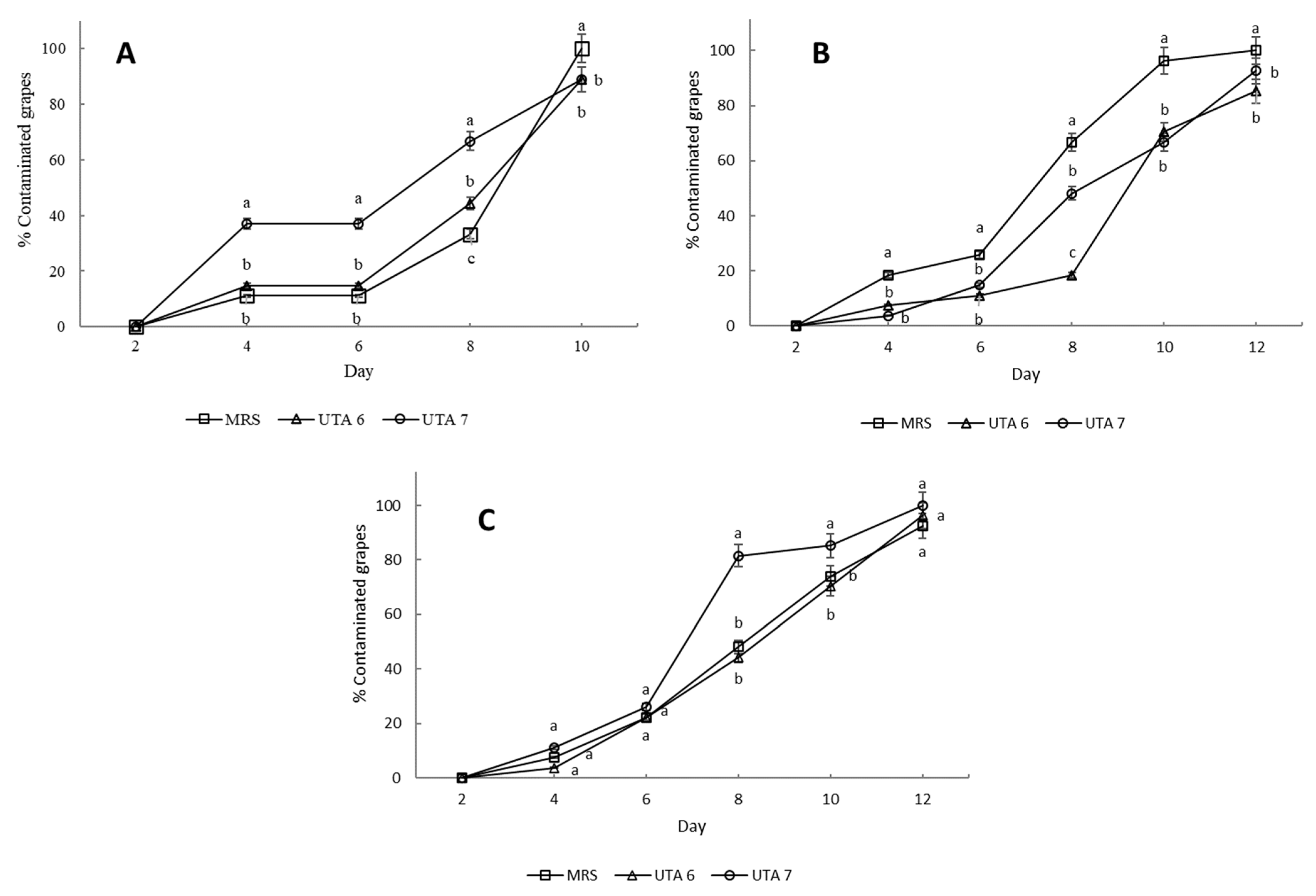 Toxins 13 00412 g001