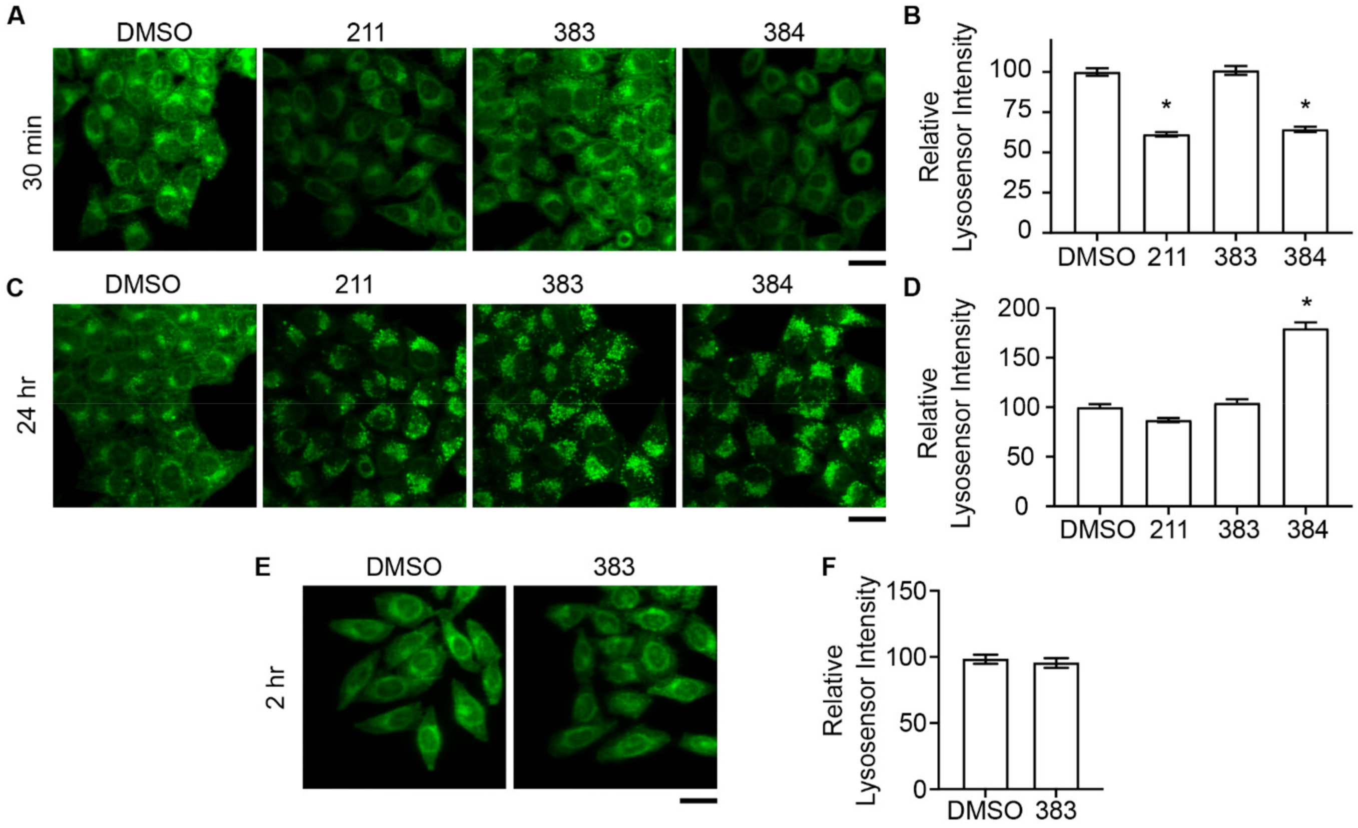 Toxins 13 00424 g007