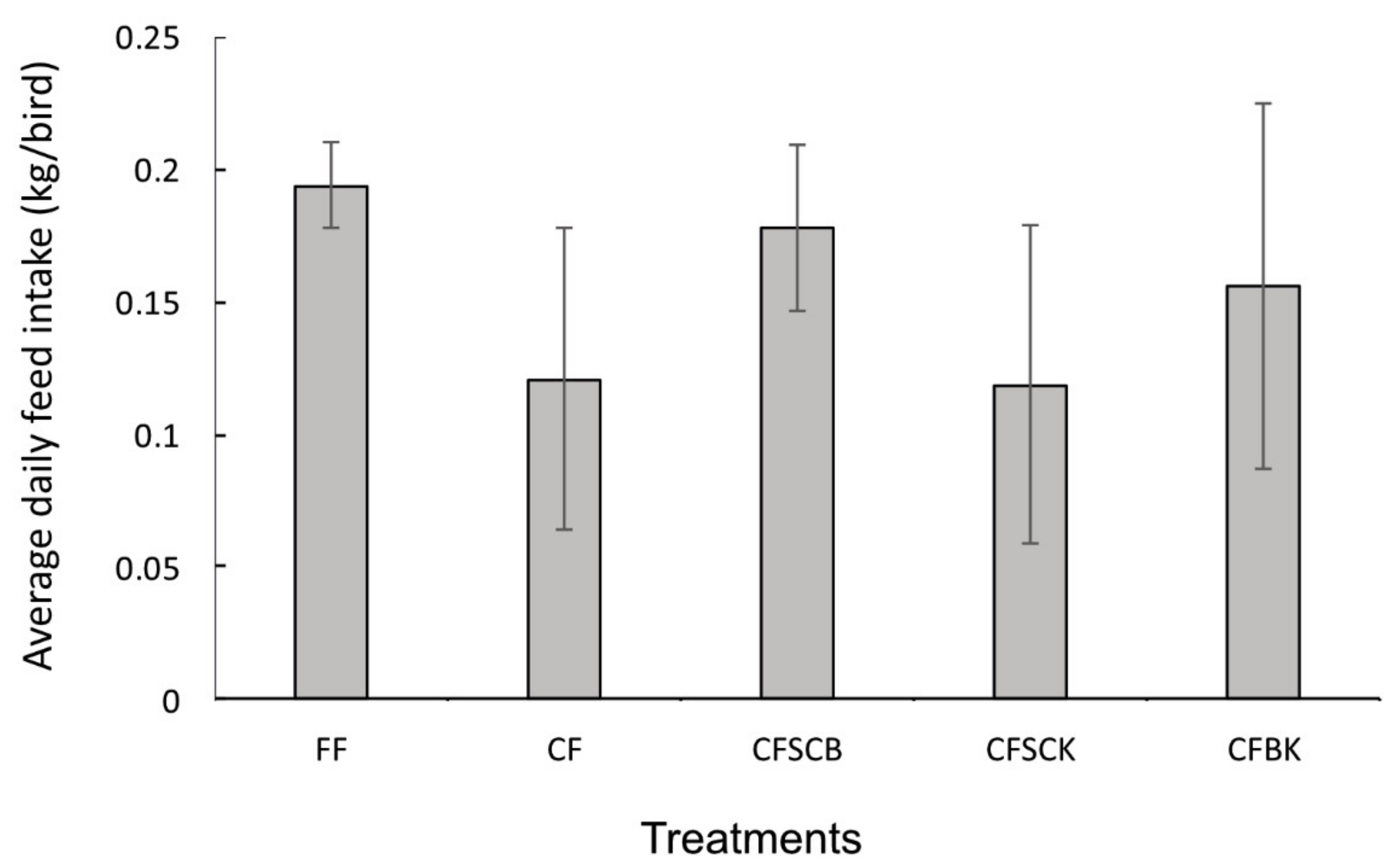 Toxins 13 00430 g001