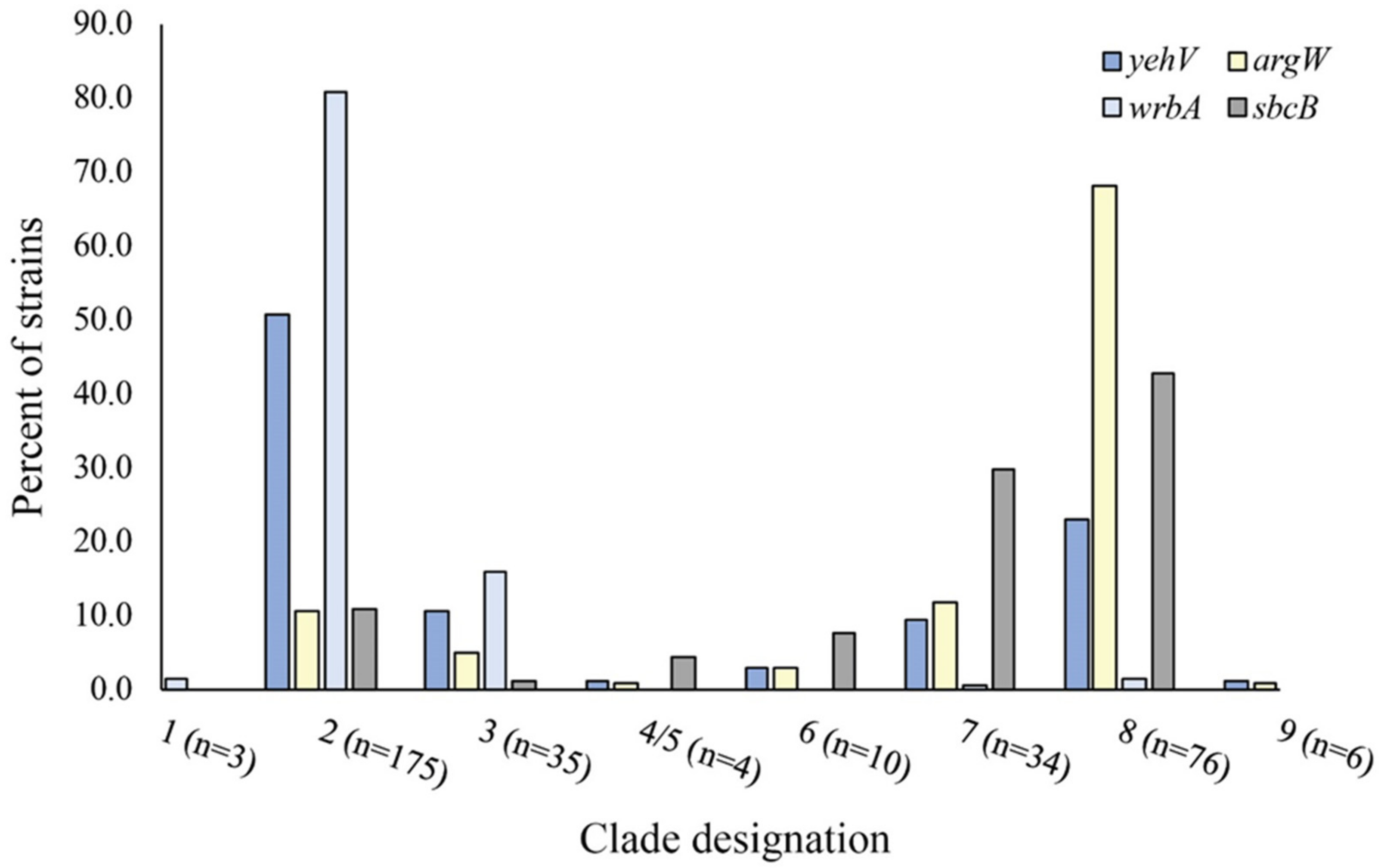 Toxins 13 00433 g002 Toxins 13 00433 g002