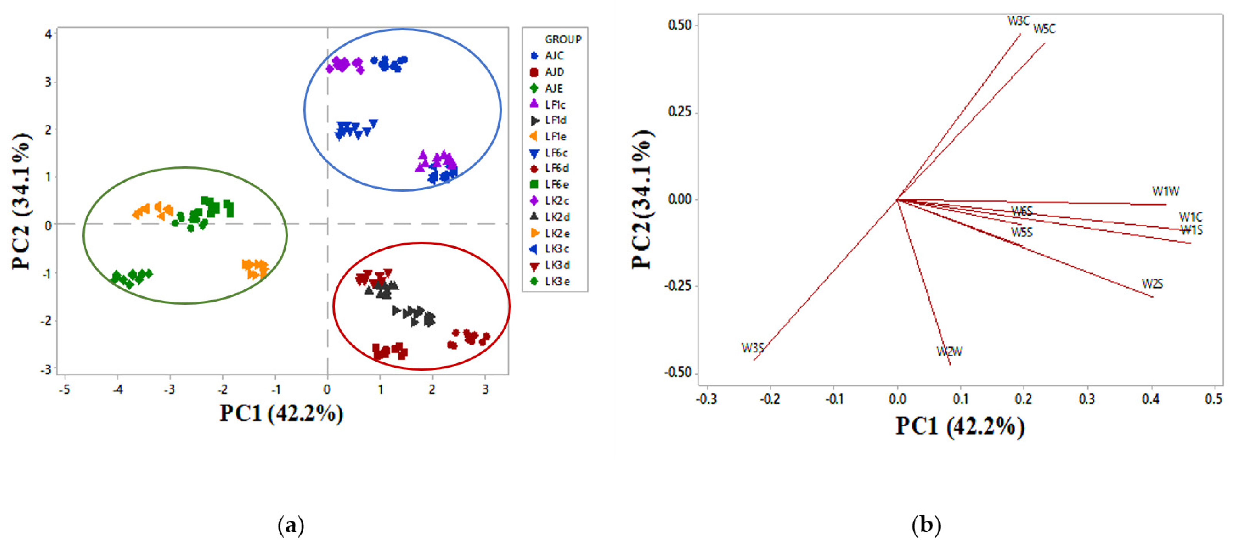 Toxins 13 00434 g003
