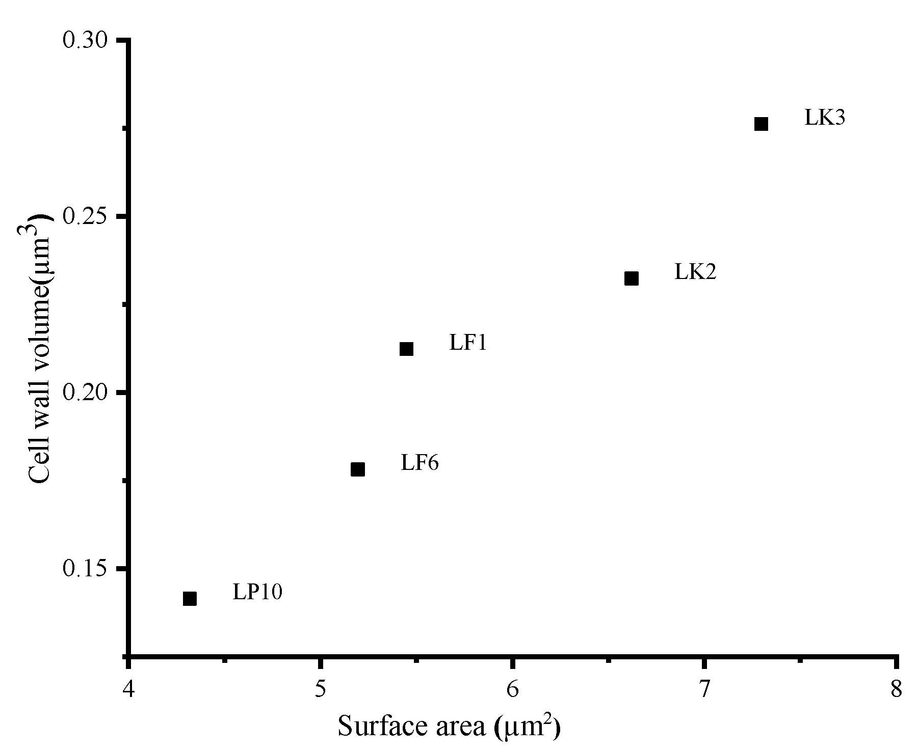 Toxins 13 00434 g005