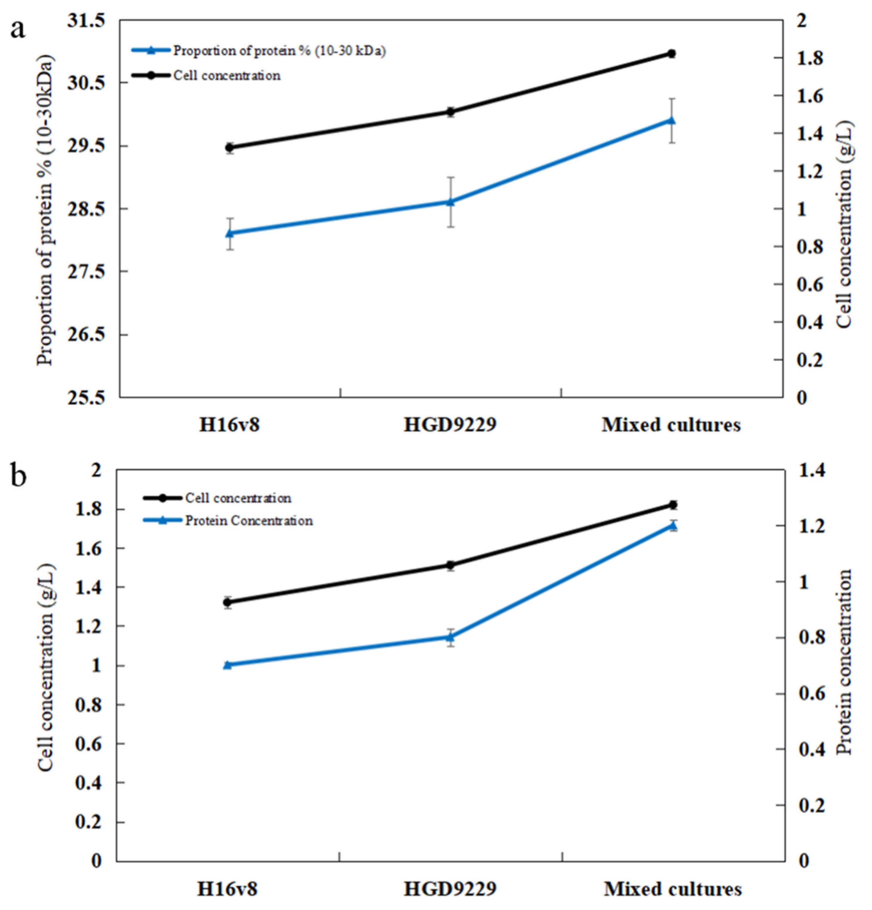 Toxins 13 00435 g006