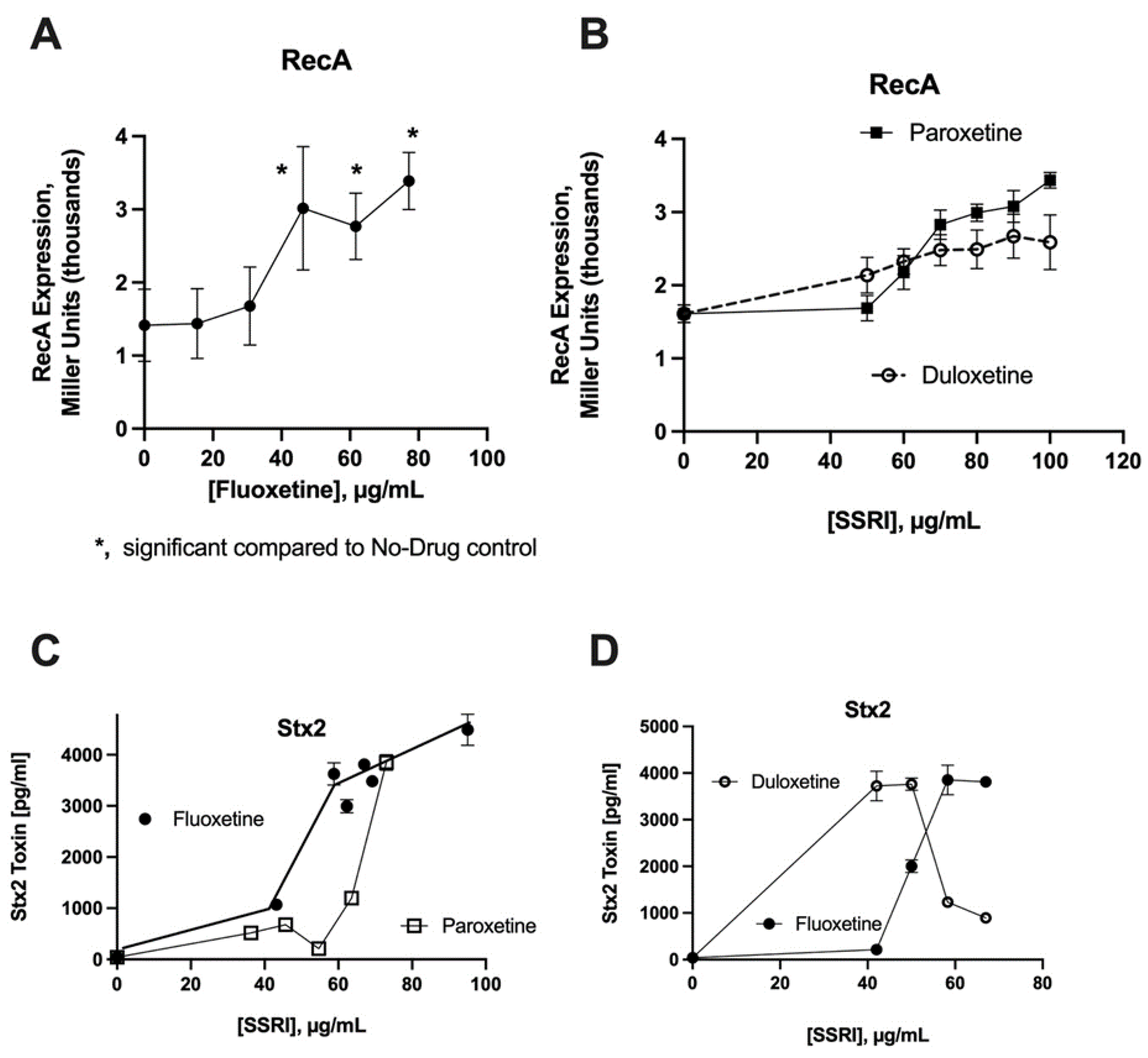 Toxins 13 00437 g001