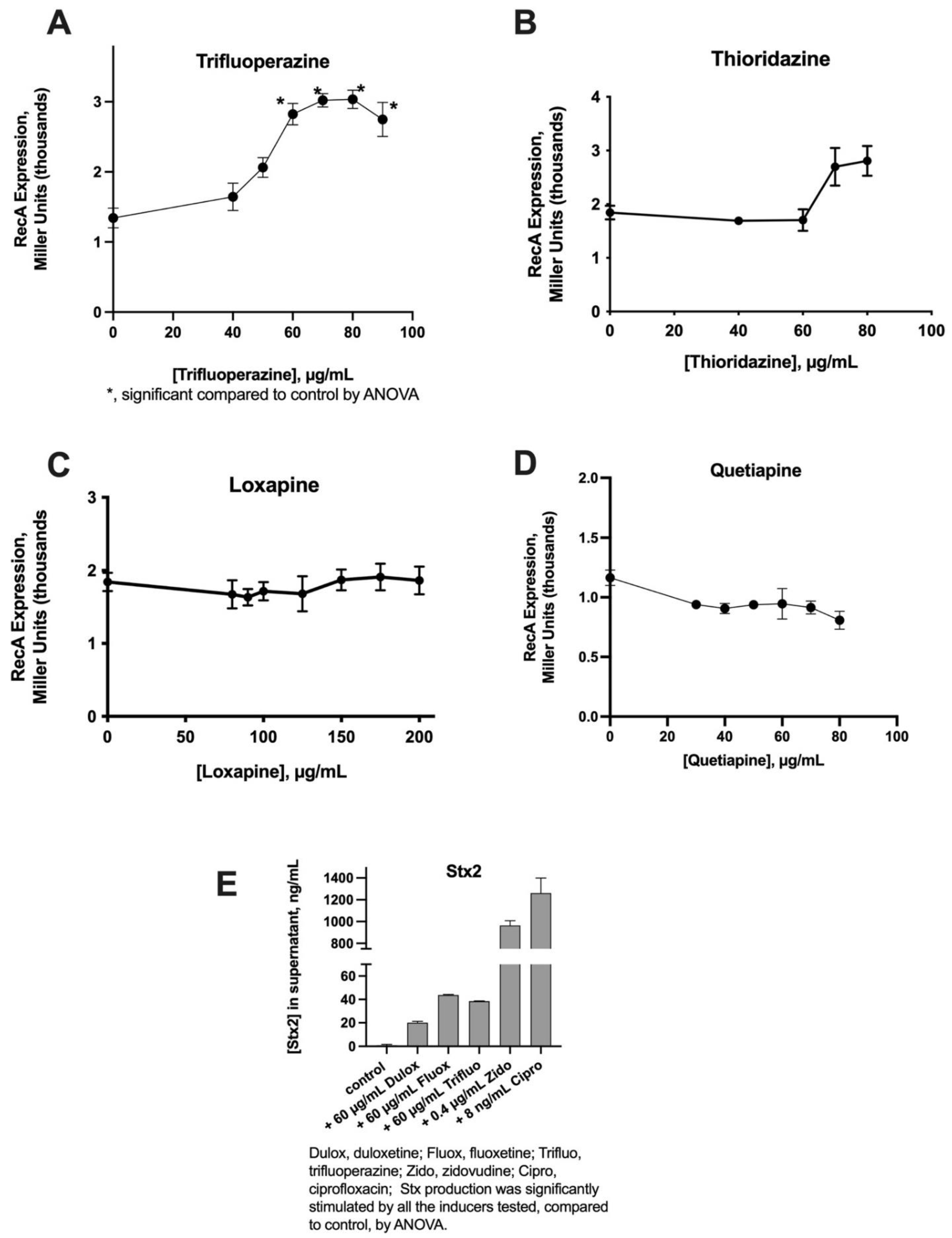 Toxins 13 00437 g002
