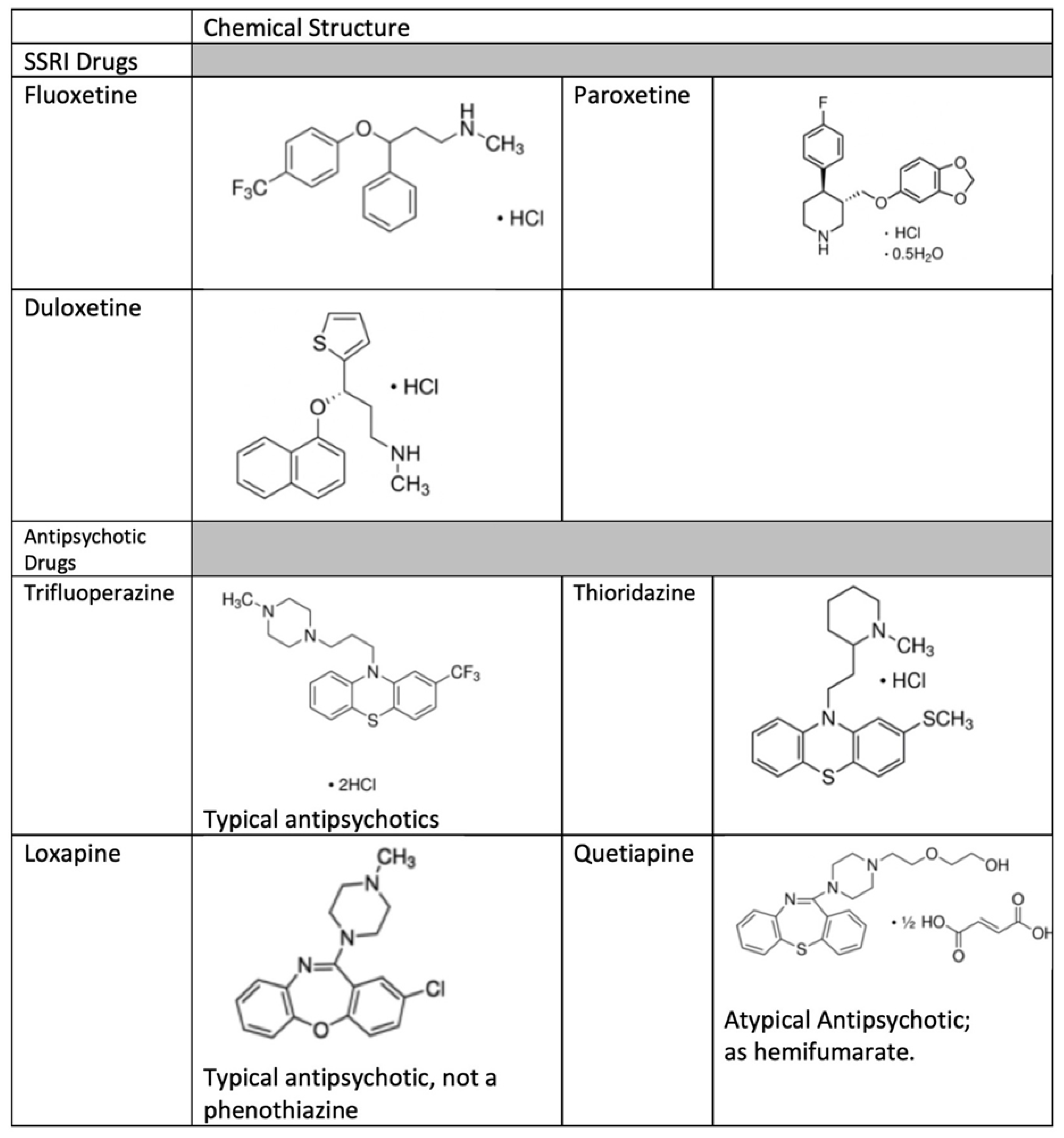 Toxins 13 00437 g003