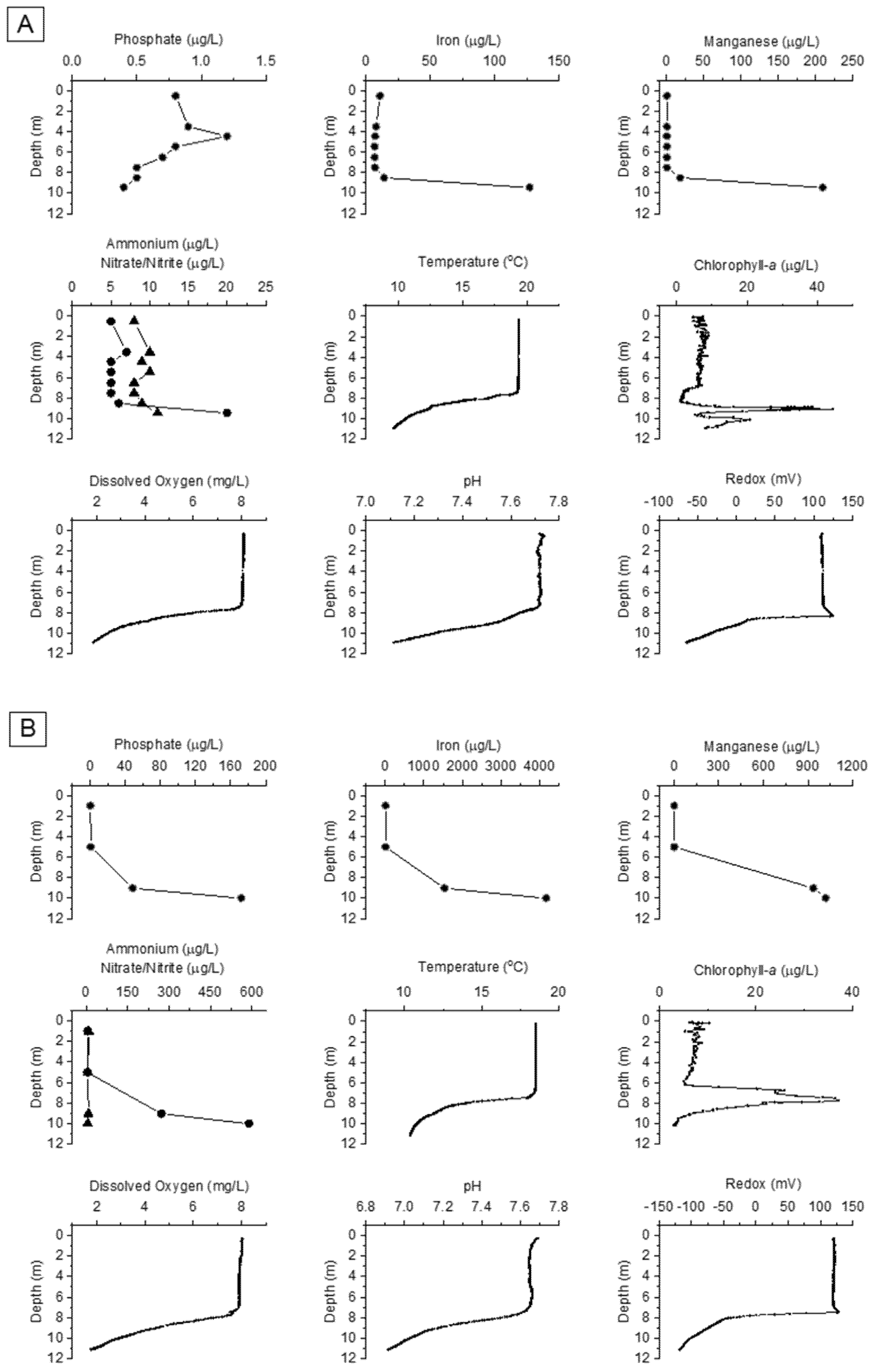 Toxins 13 00445 g003