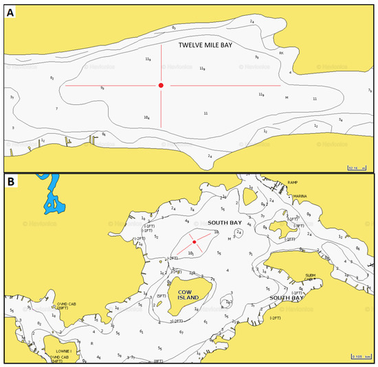 Toxins 13 00445 g0a1 550
