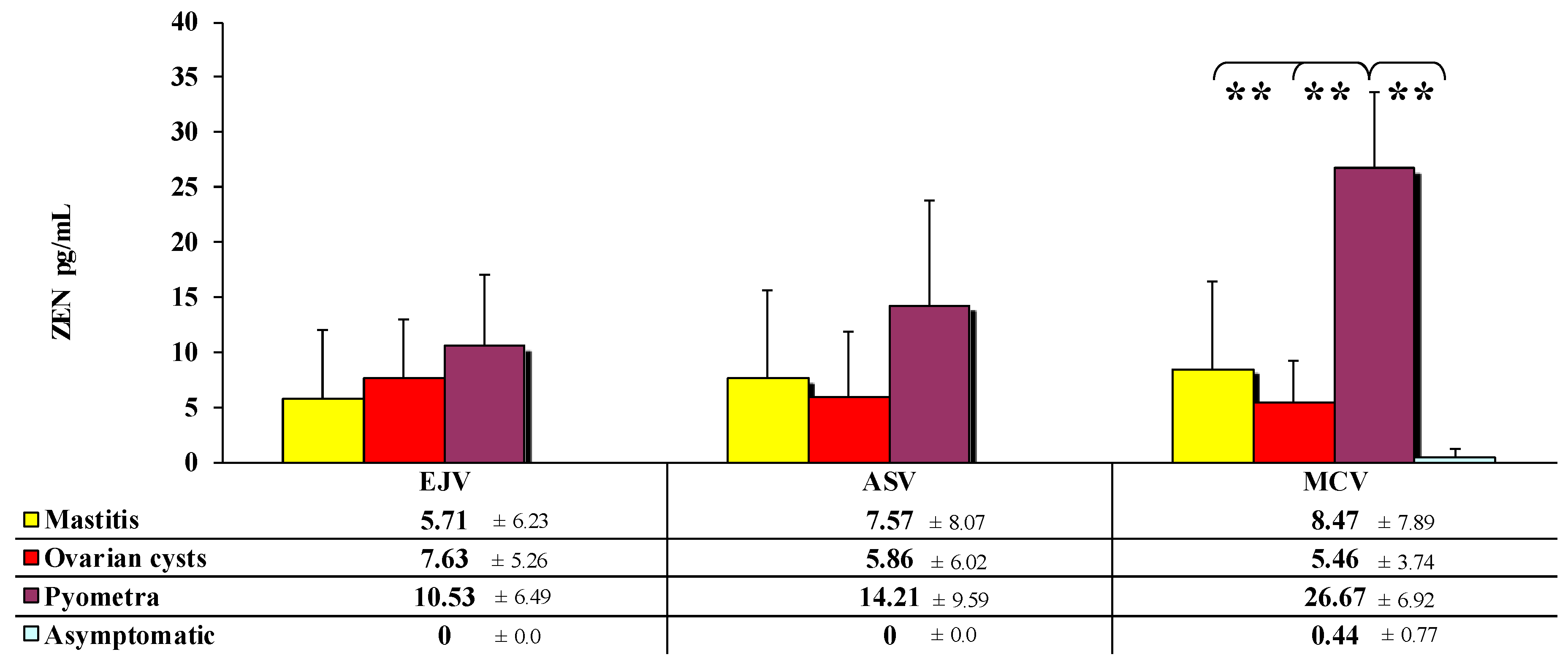 Toxins 13 00446 g001