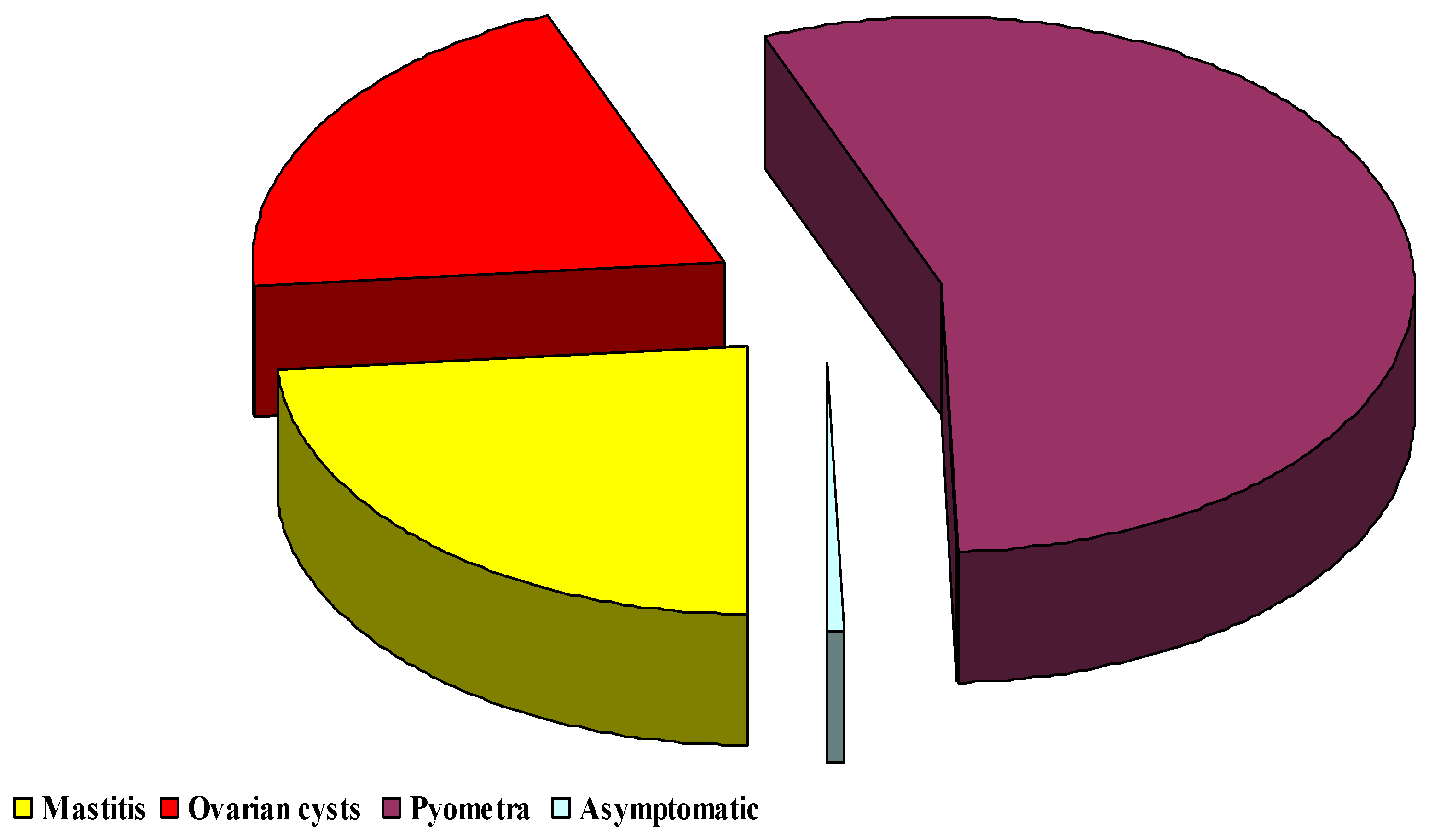 Toxins 13 00446 g002