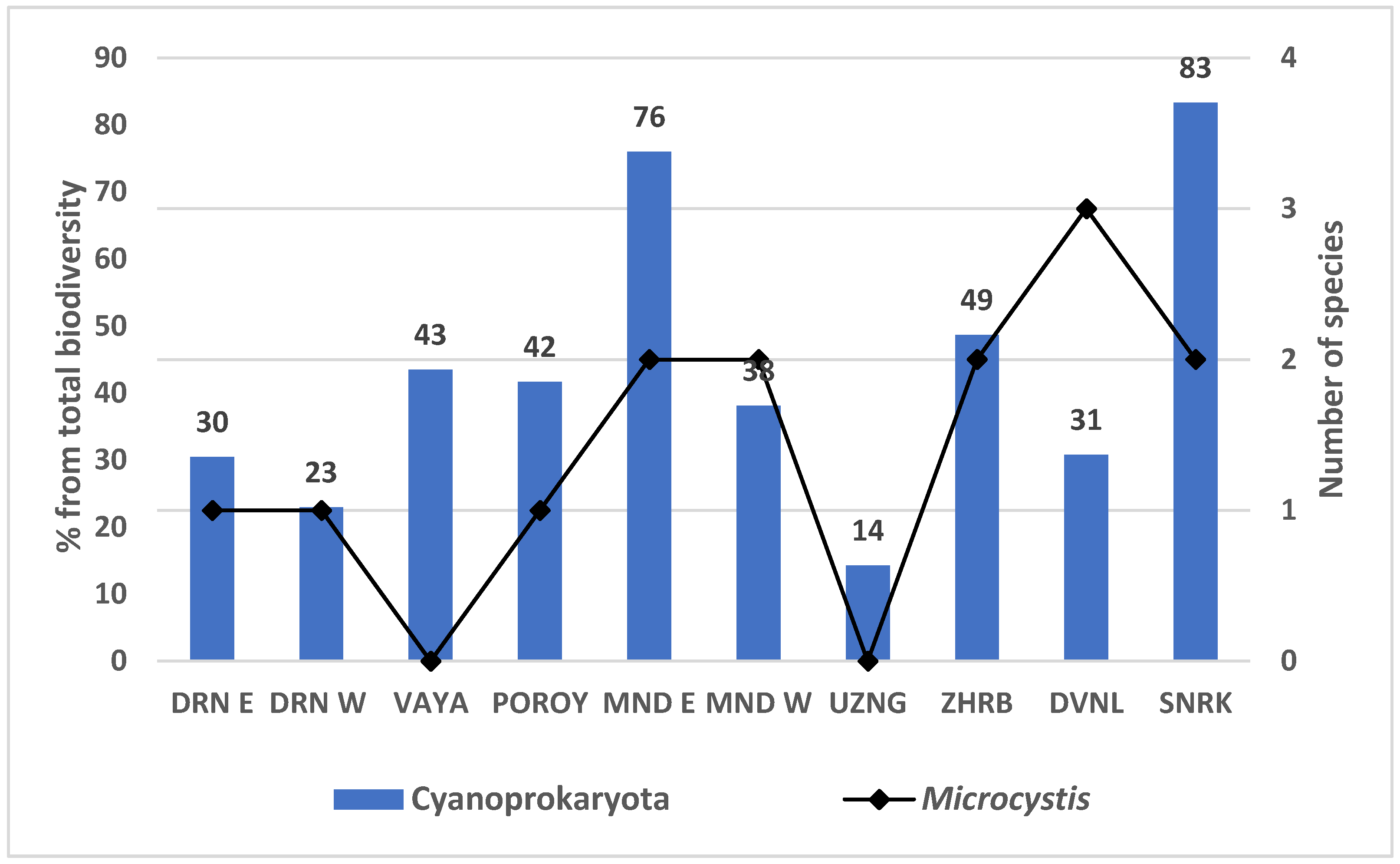 Toxins 13 00448 g002 Toxins 13 00448 g002