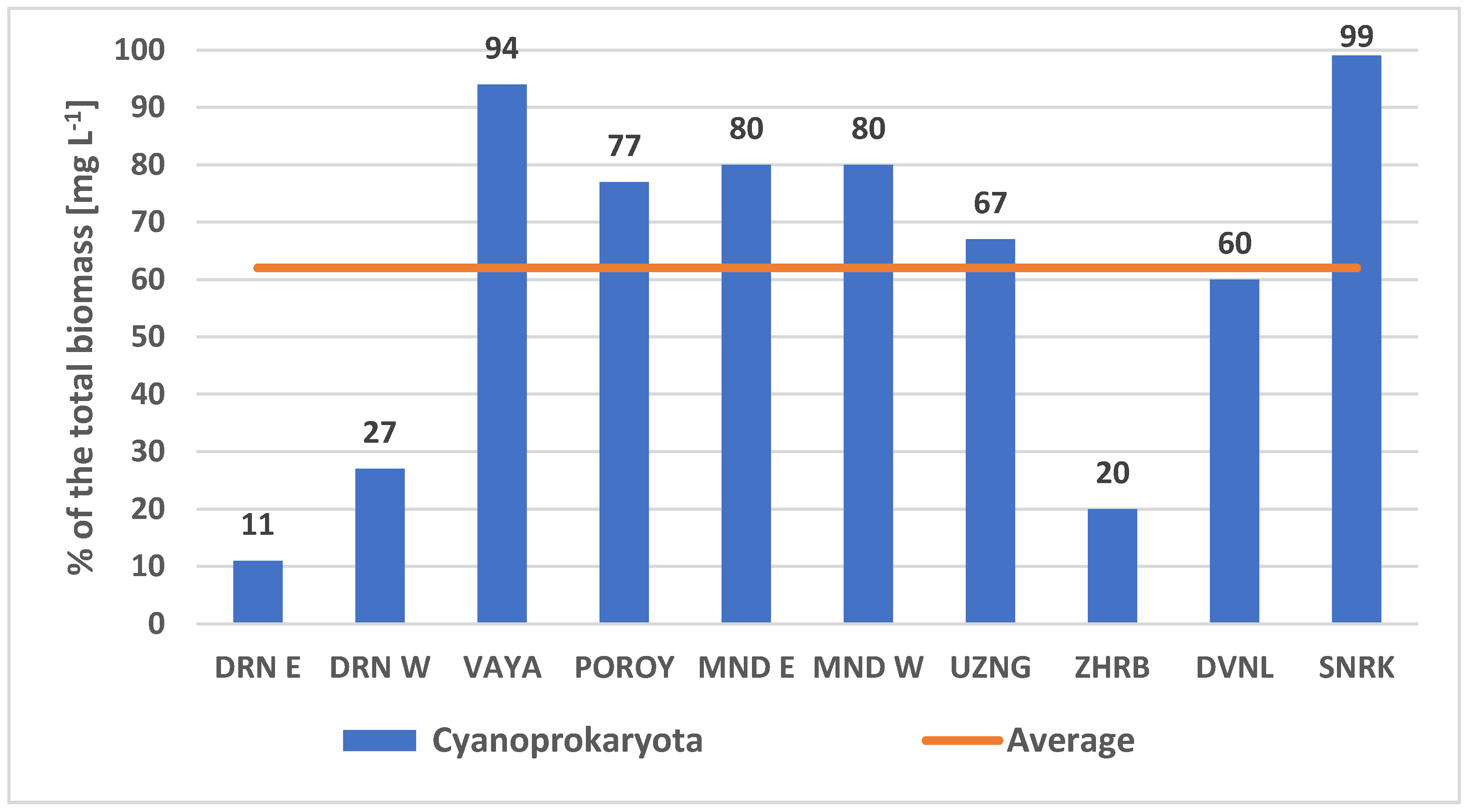 Toxins 13 00448 g003 Toxins 13 00448 g003