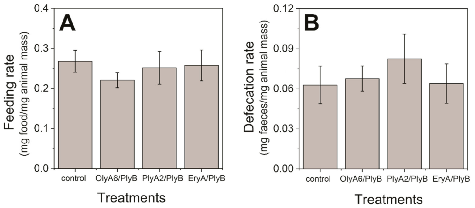 Toxins 13 00457 g001