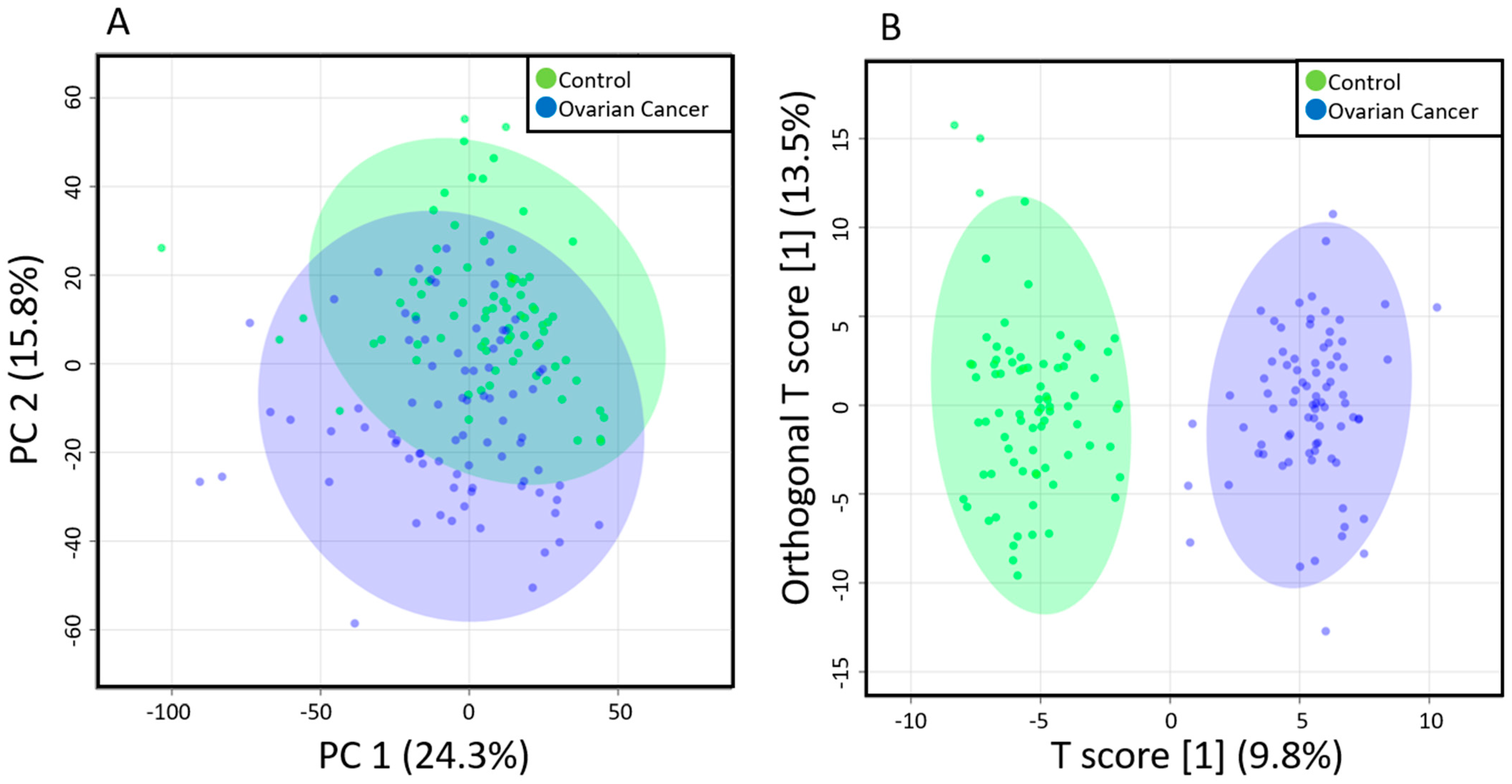 Toxins 13 00461 g001