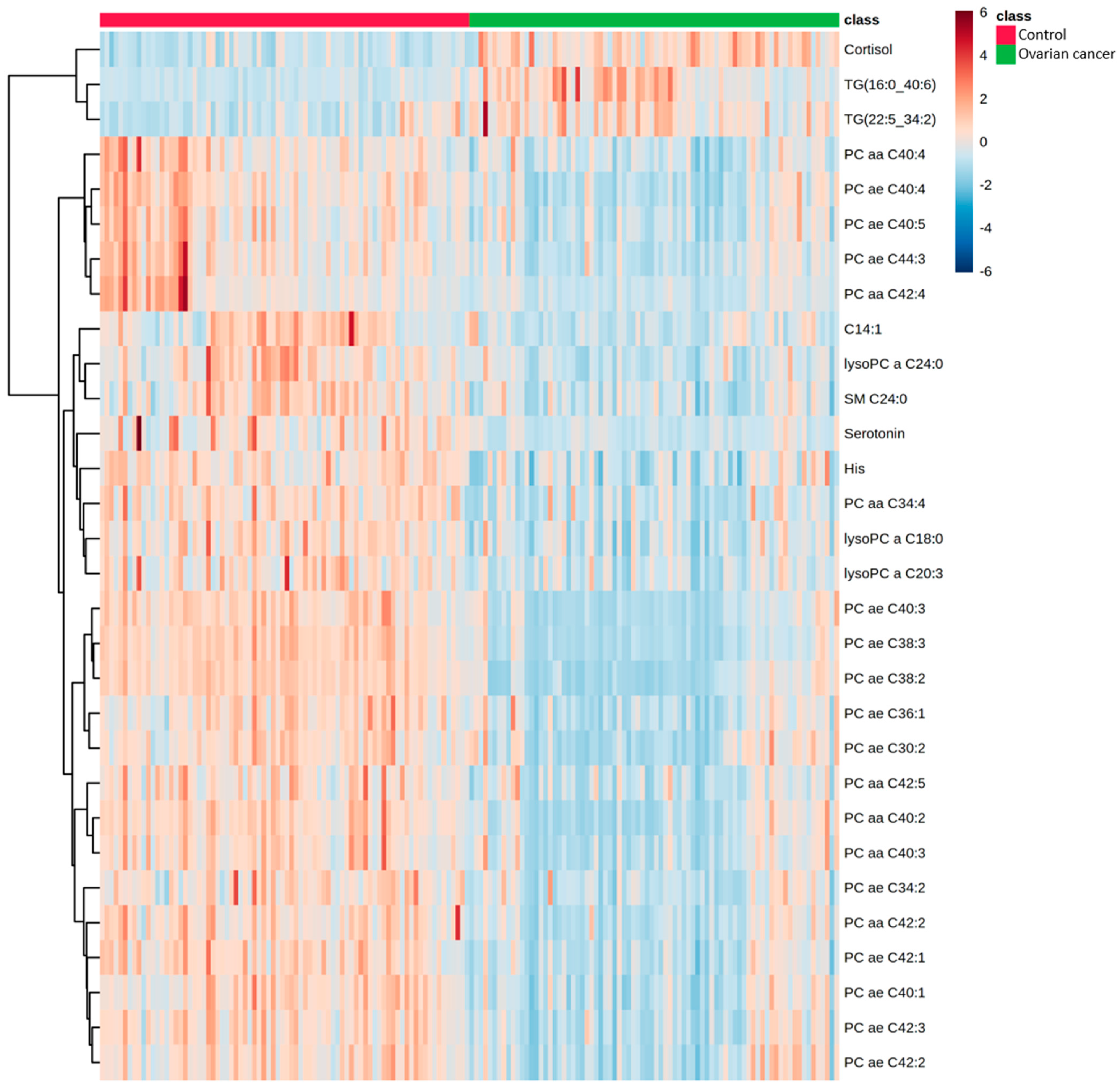Toxins 13 00461 g002