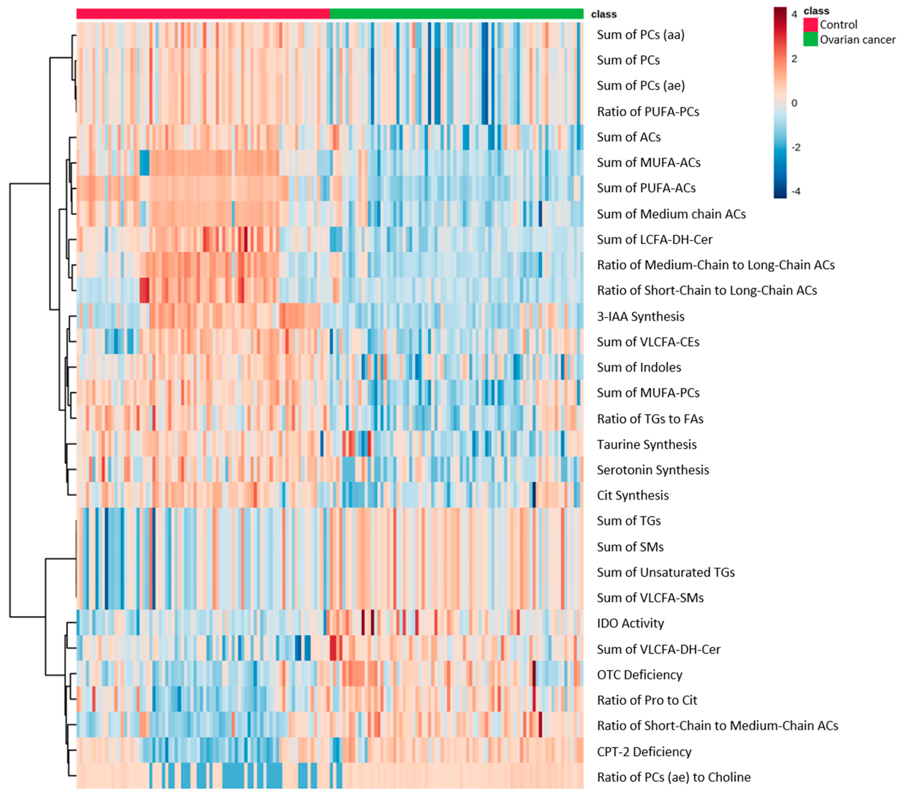 Toxins 13 00461 g003