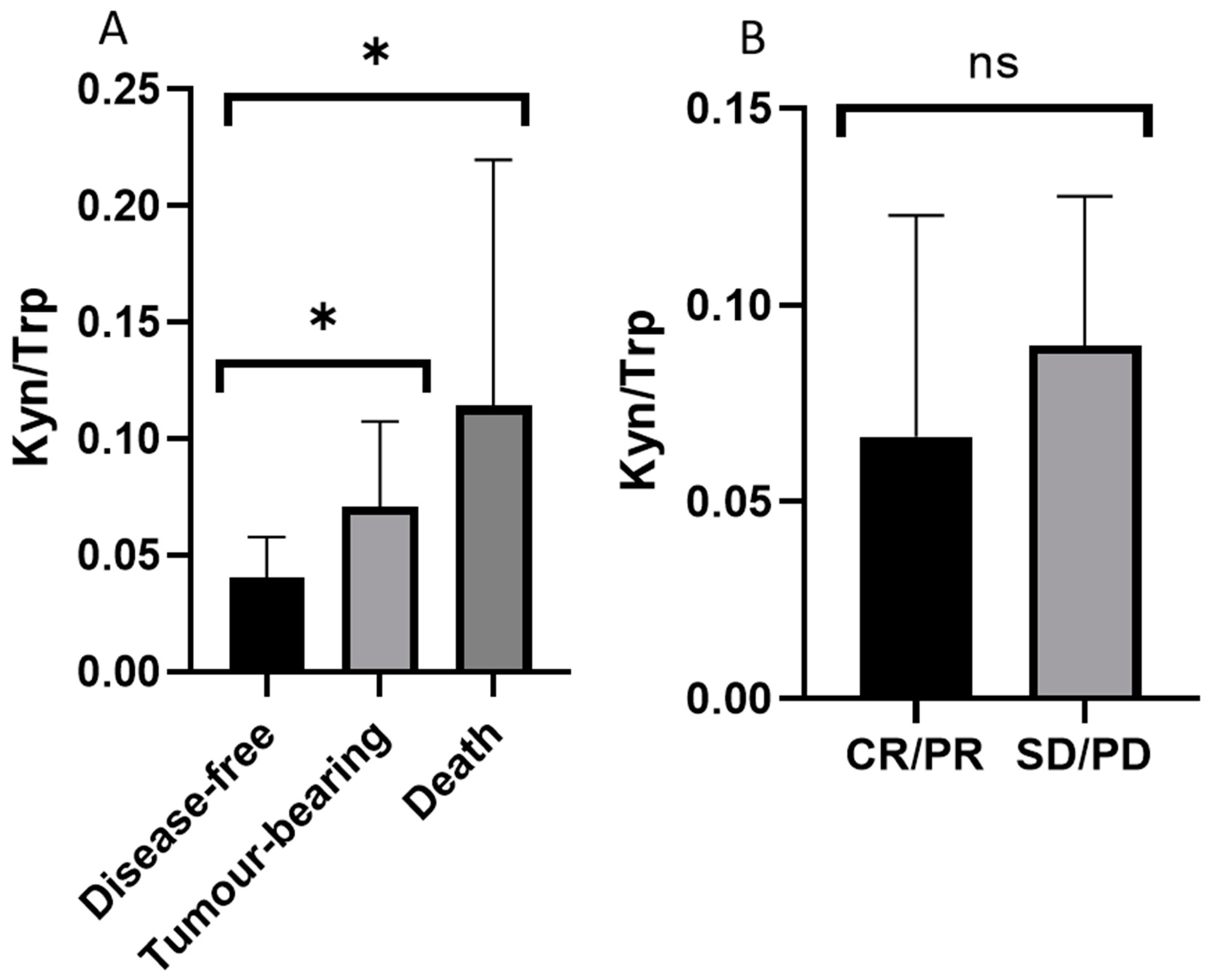Toxins 13 00461 g004